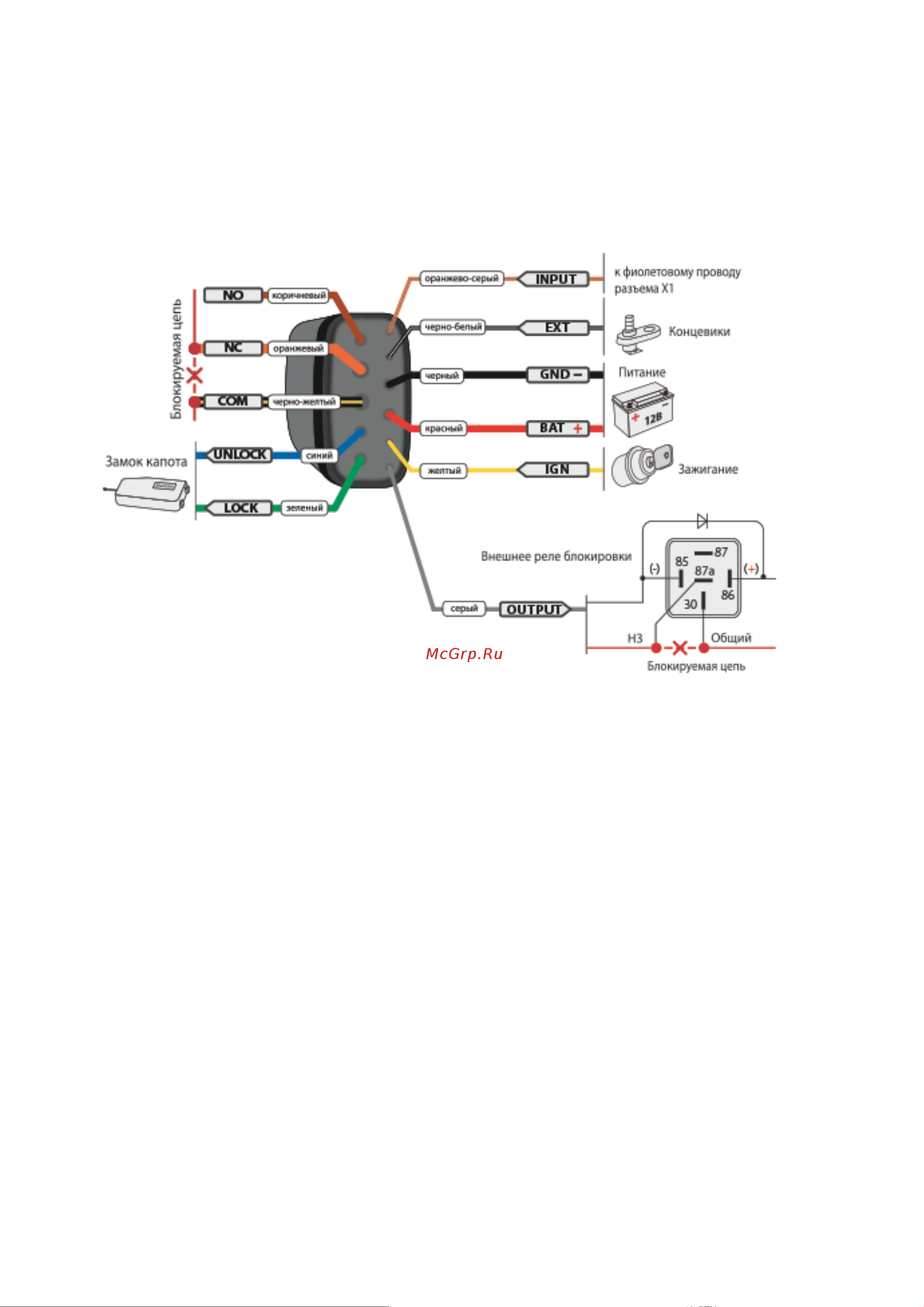Starline i96 CAN [15/24] Схема подключения к охранным комплексам starline e96 e96 bt s96