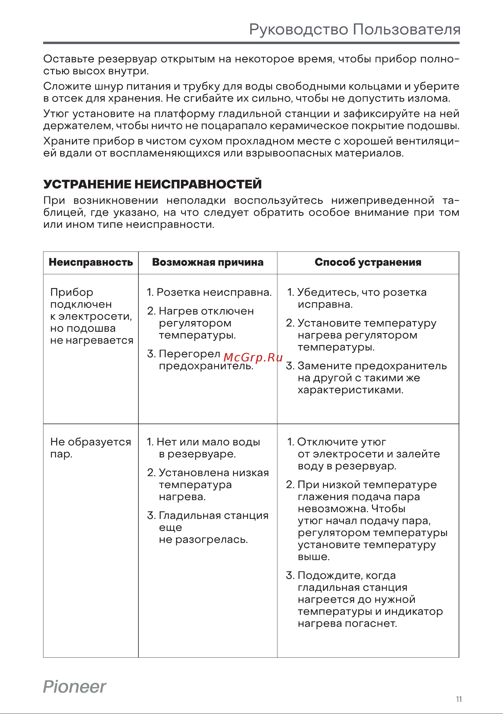Pioneer SI3001 Инструкция по эксплуатации онлайн [11/16] 628109