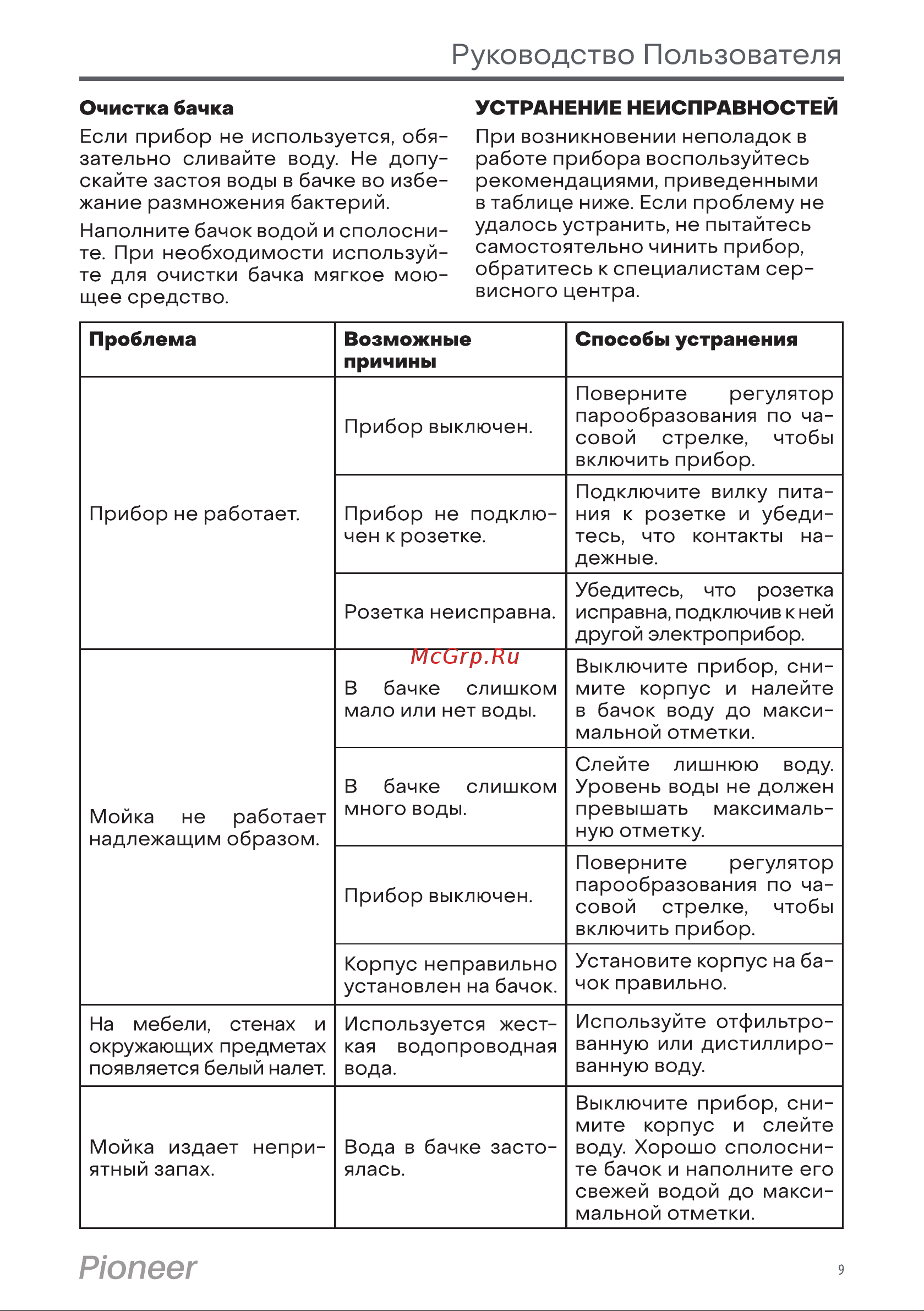Pioneer AP111 Инструкция по эксплуатации онлайн [9/12] 628124