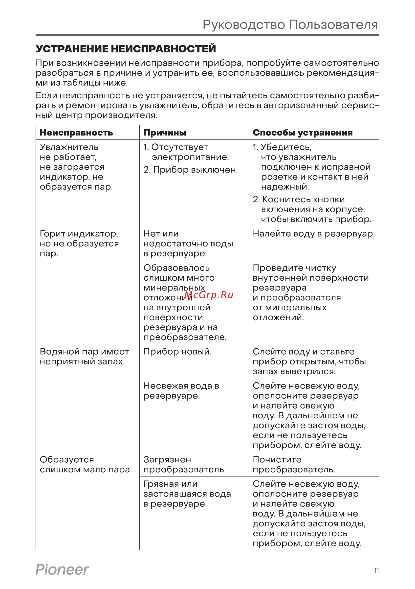 Pioneer HDS32 White Инструкция по эксплуатации онлайн [11/16] 793020