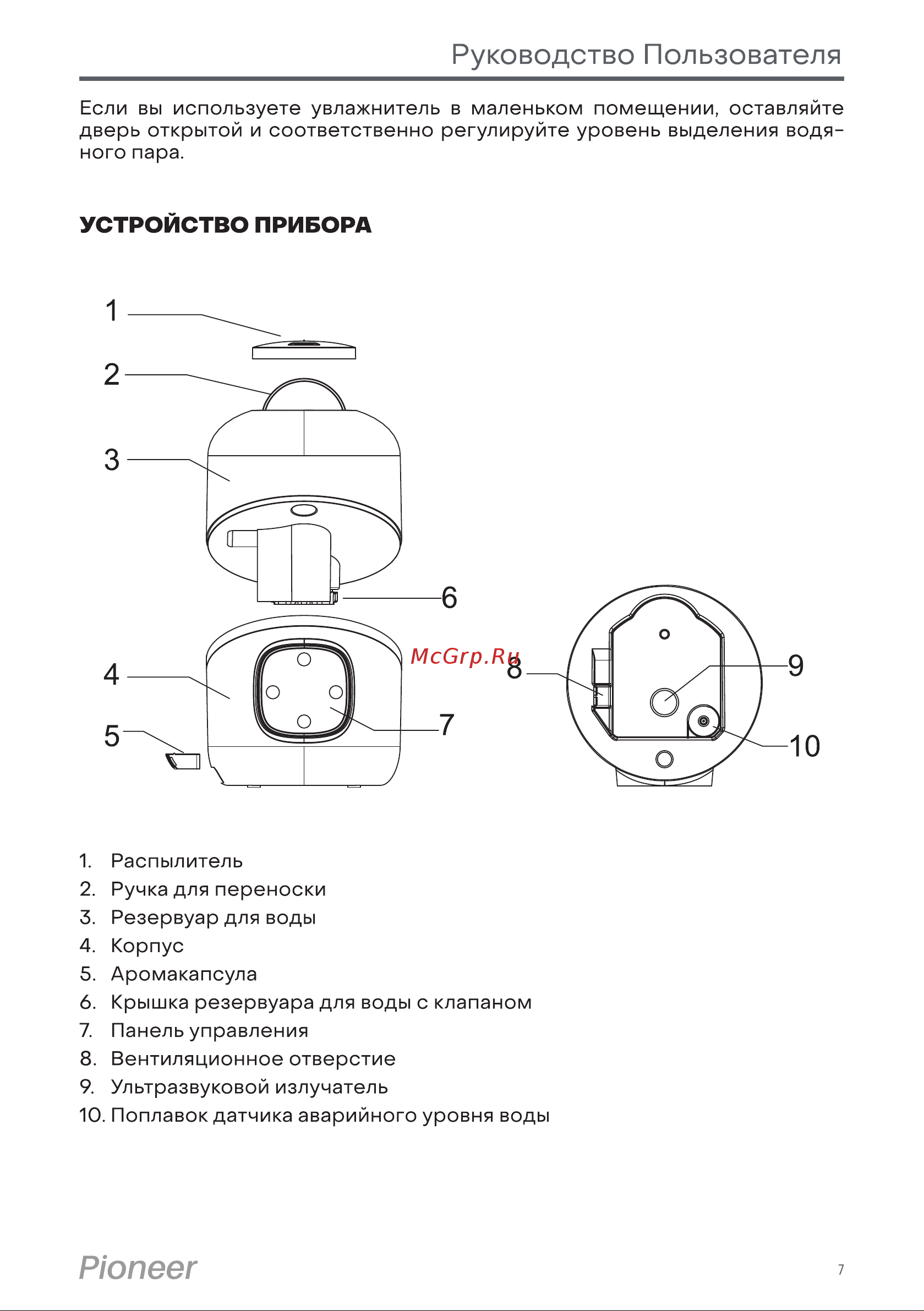 Pioneer HDS32 White Инструкция по эксплуатации онлайн [7/16] 793020