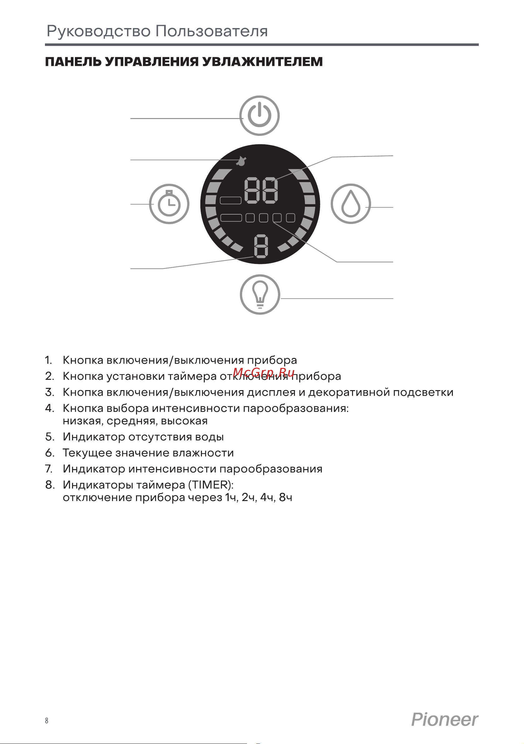 Pioneer HDS32 White Инструкция по эксплуатации онлайн [8/16] 793020