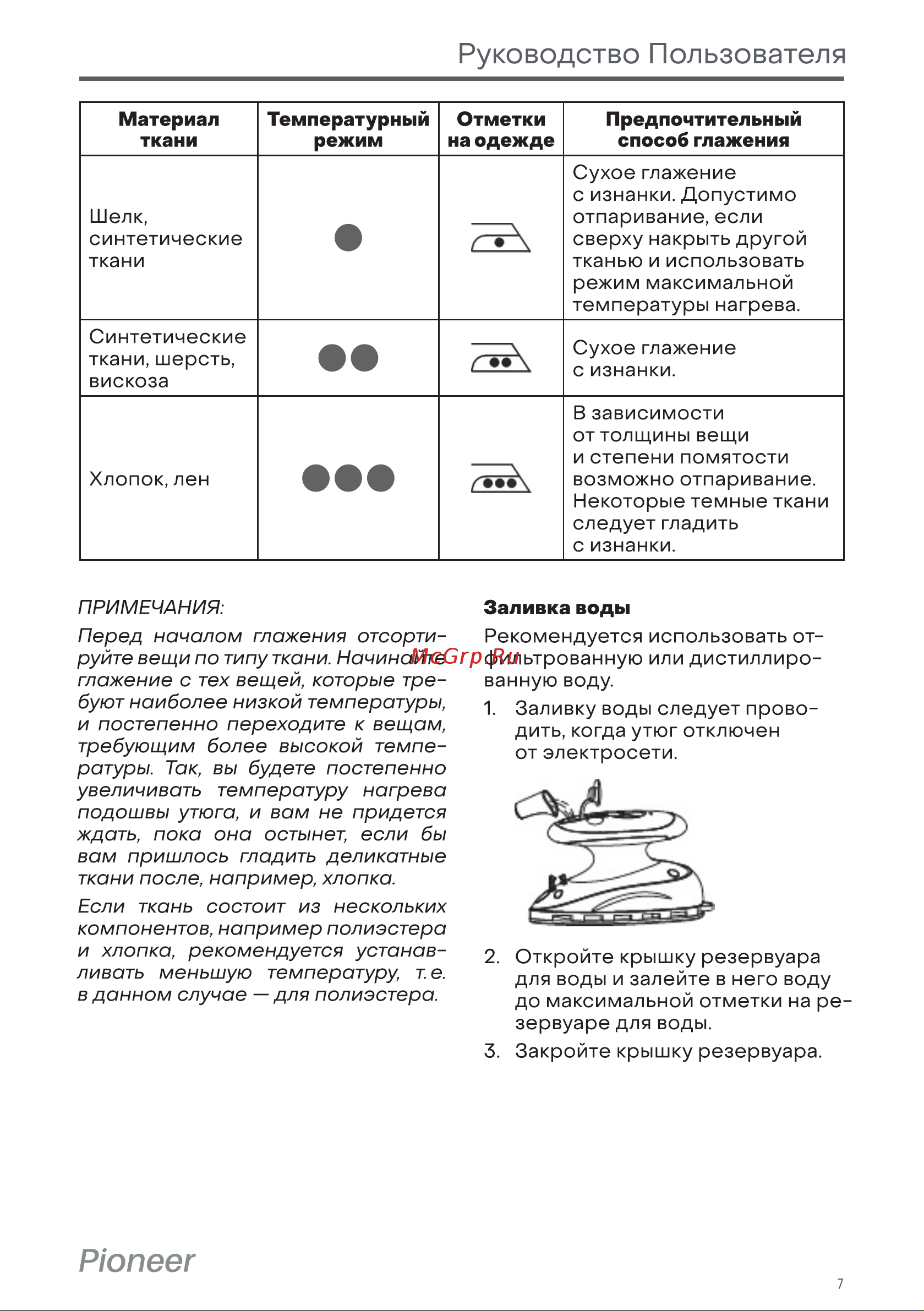 Pioneer SI1000 Инструкция по эксплуатации онлайн [7/12] 628179