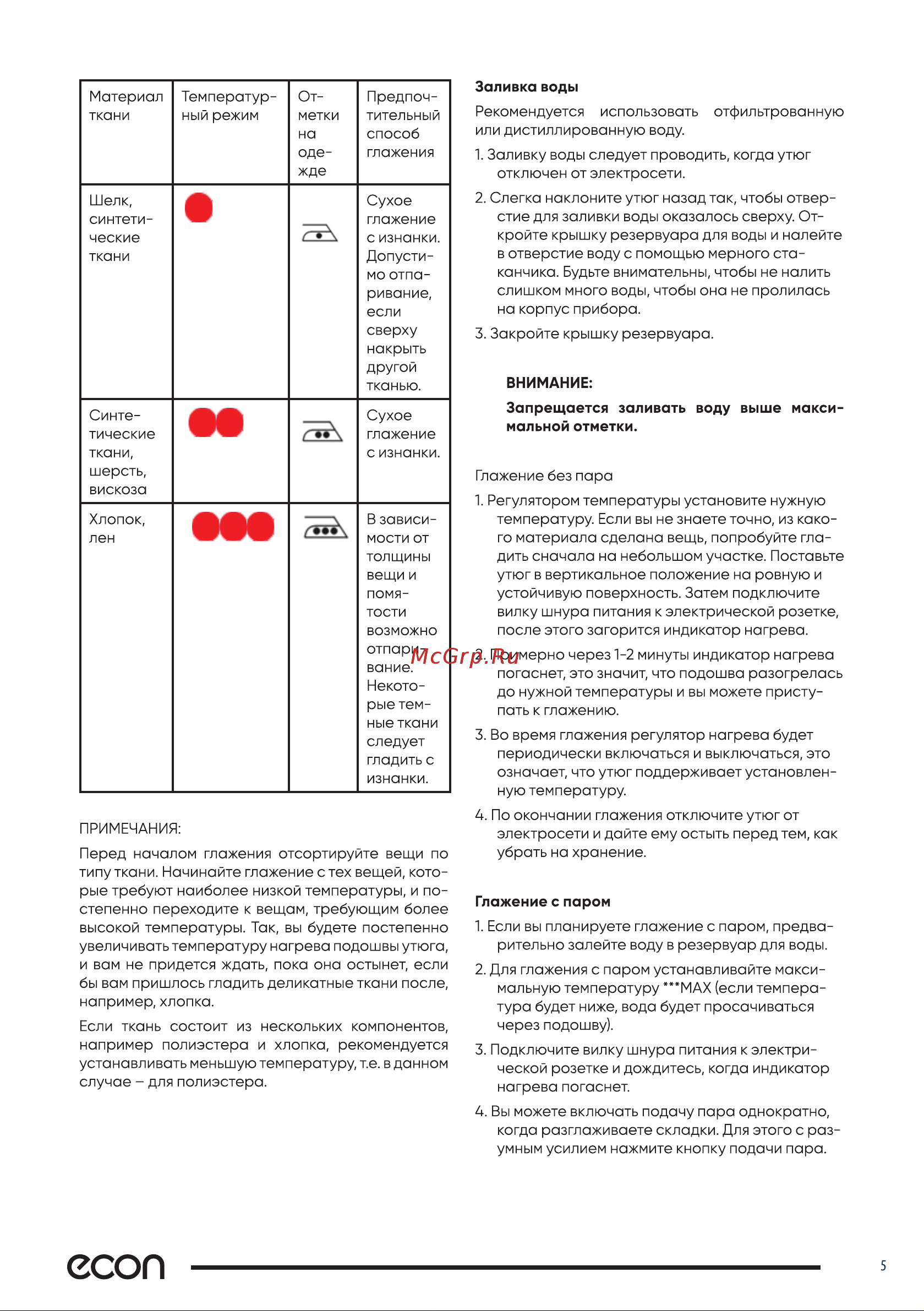 ECON ECO-BI1001 [5/12] Есоп