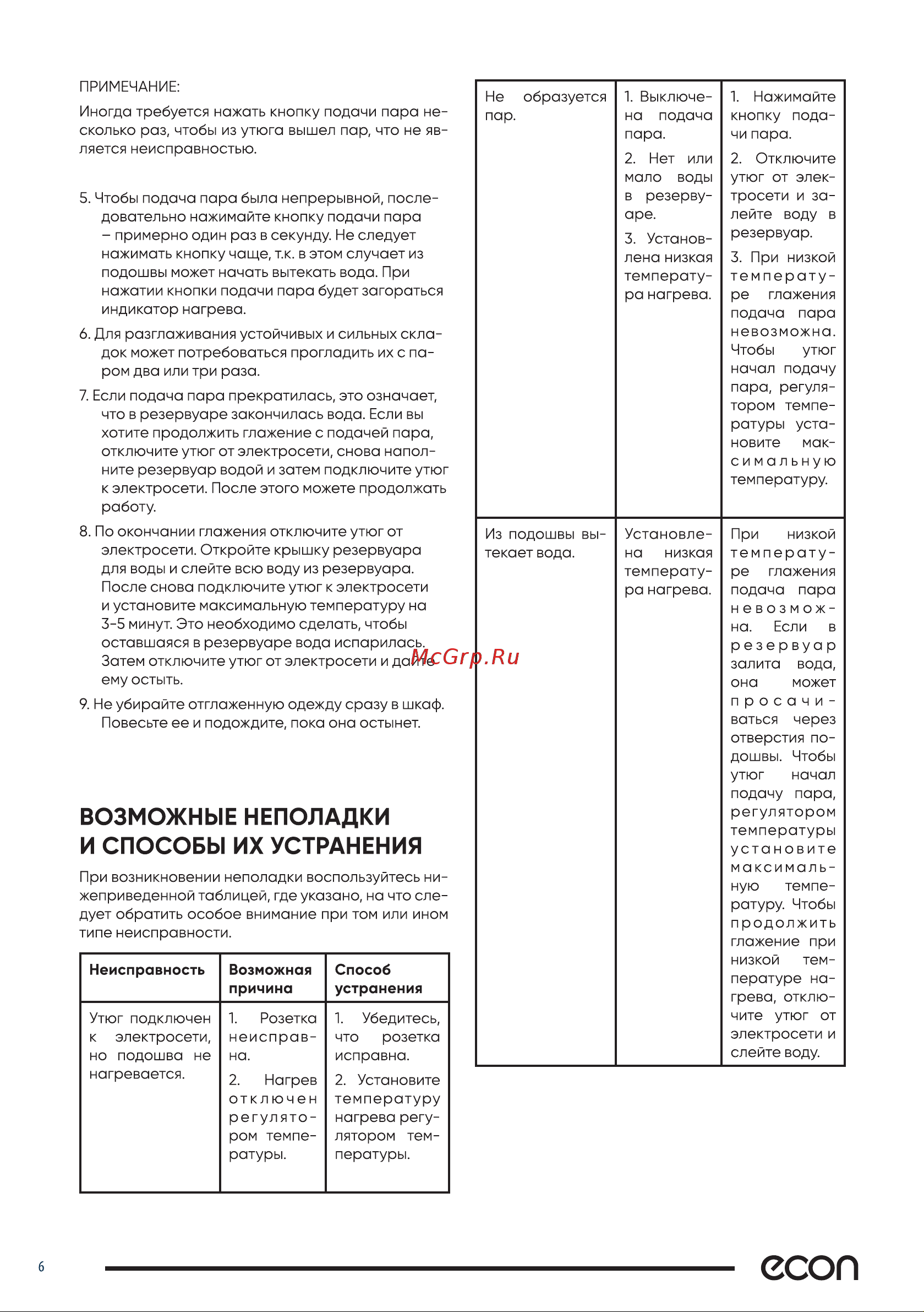 ECON ECO-BI1001 [6/12] Есоп