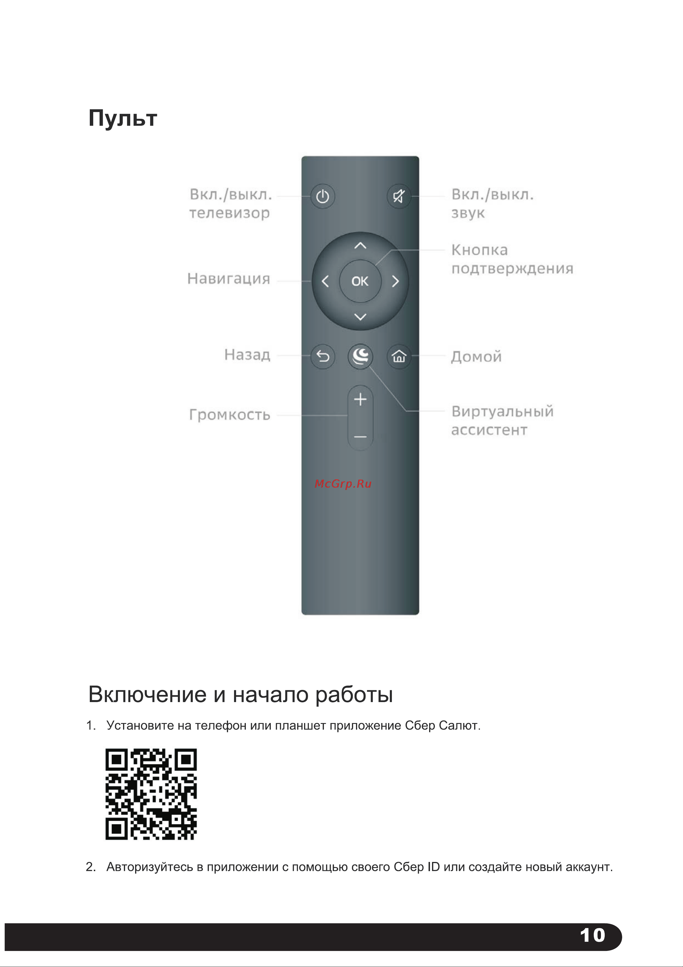 Harper 32R610TS [12/28] Пульт