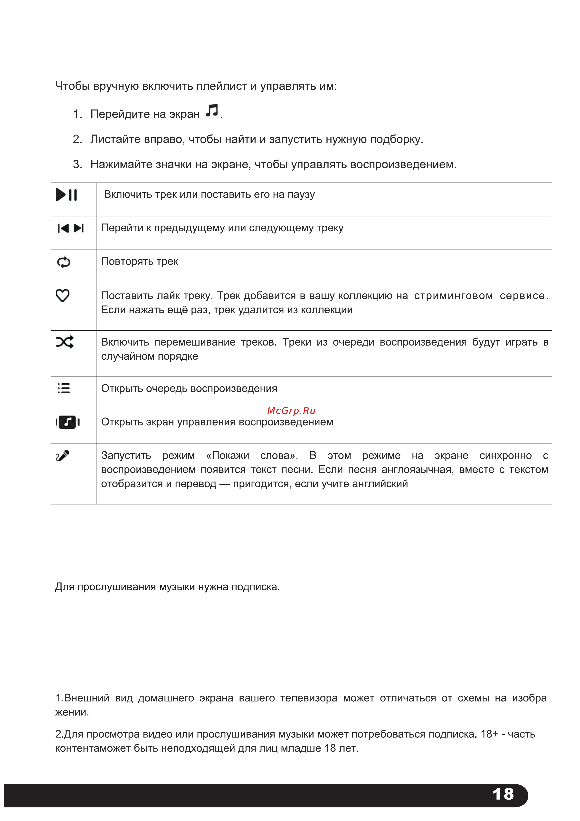 Harper 32R610TS Инструкция по эксплуатации онлайн [20/28] 628379