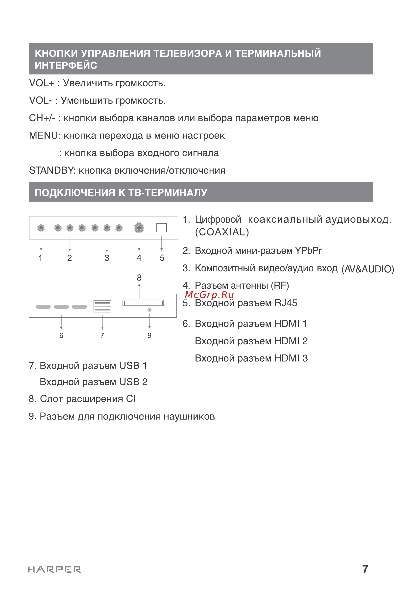 Harper 43F690TS Инструкция по эксплуатации онлайн [7/27] 628382