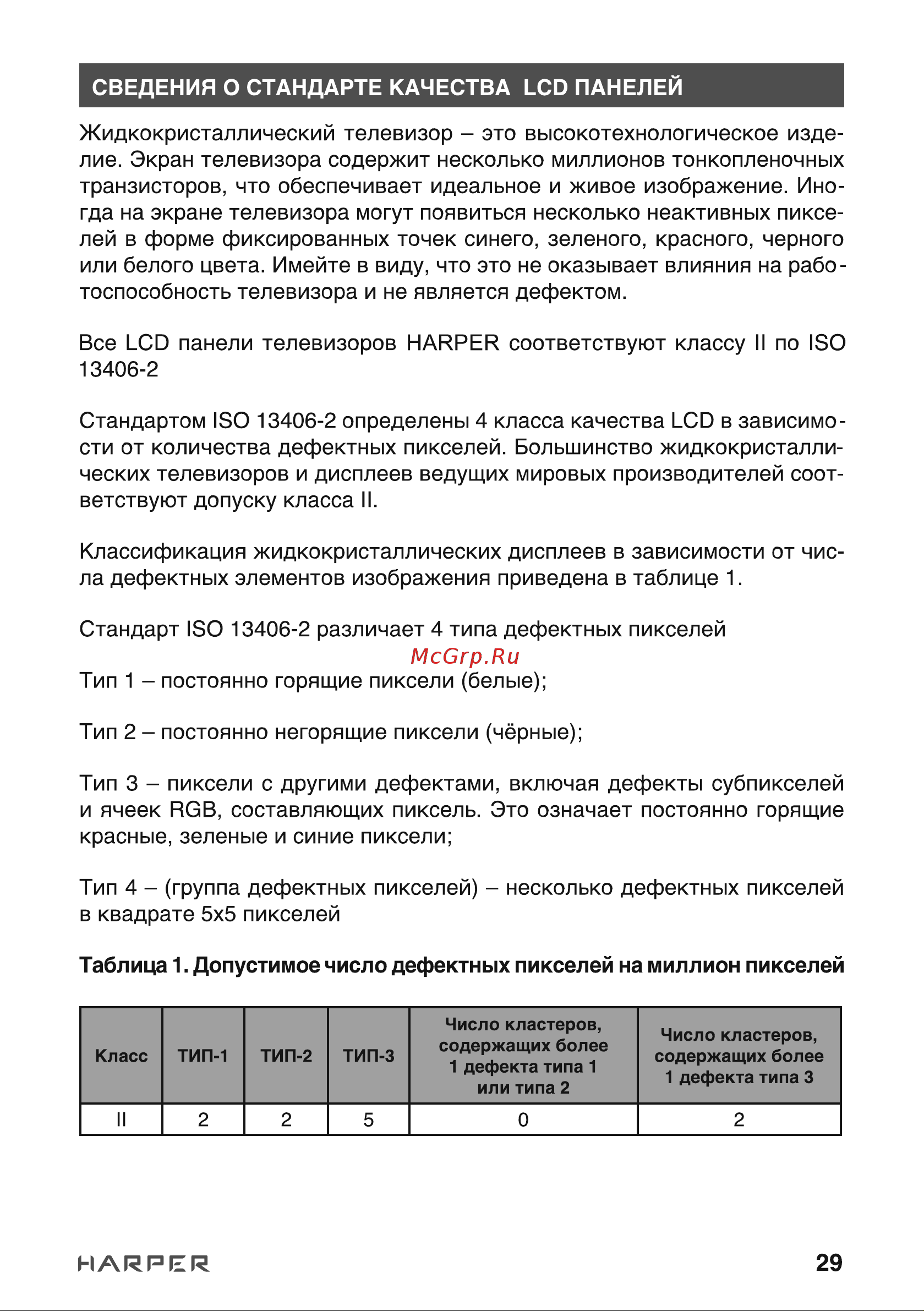 Harper 24R490T [29/34] Harper