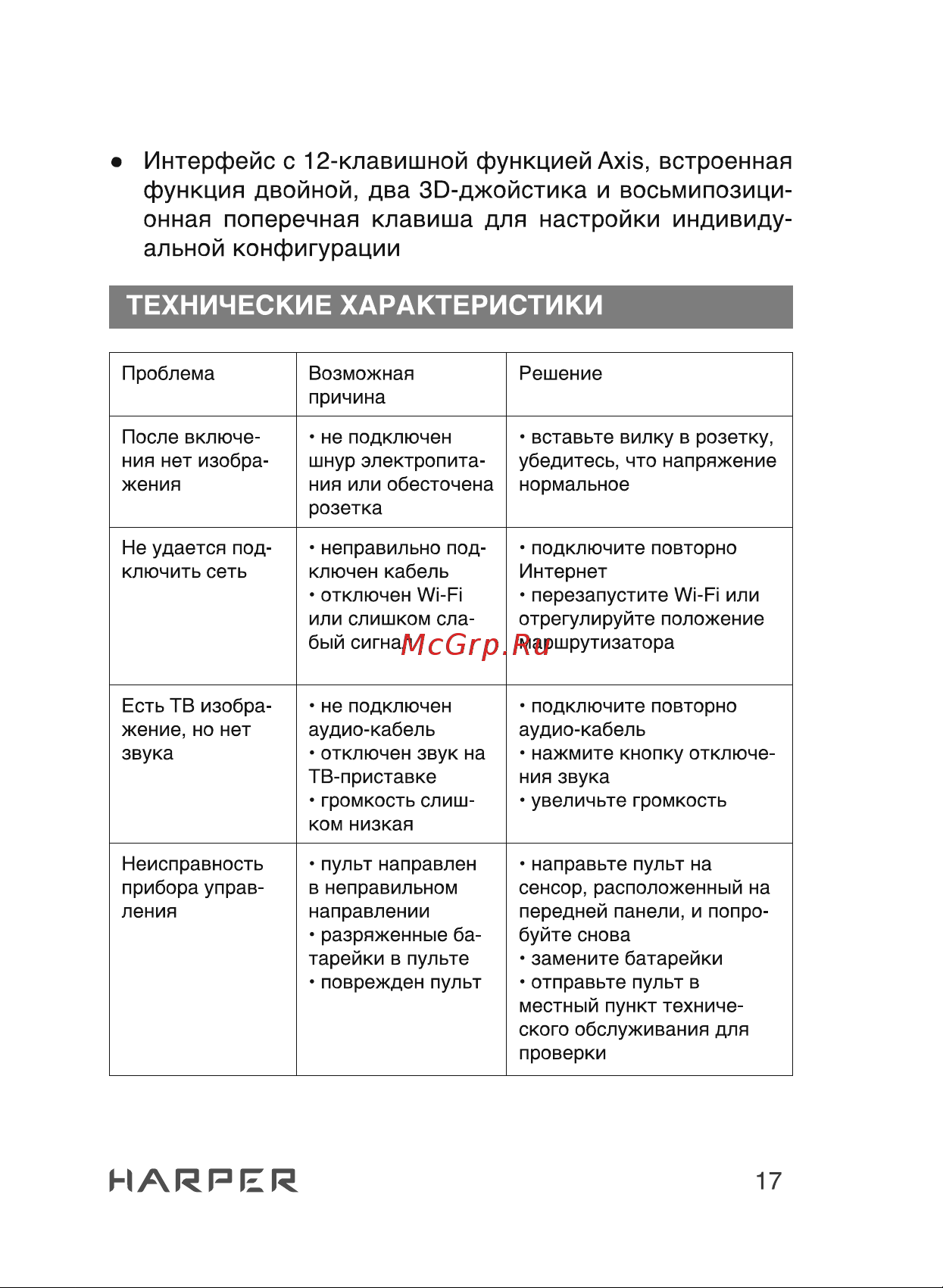Harper ABX-460 [17/28] Функция двойной два 30 джойстика и восьмипозици онная поперечная клавиша для настройки индивиду альной конфигурации