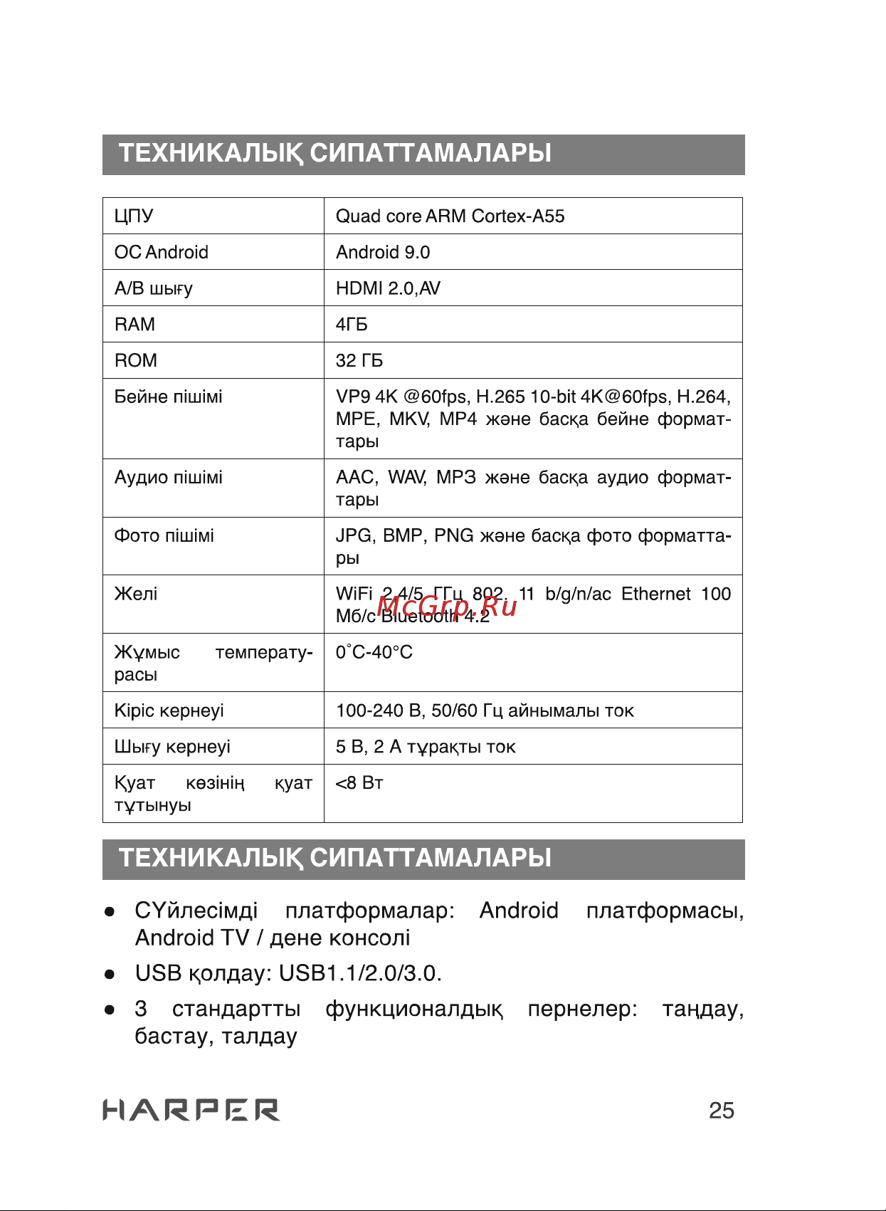 Harper ABX-460 [25/28] Harper