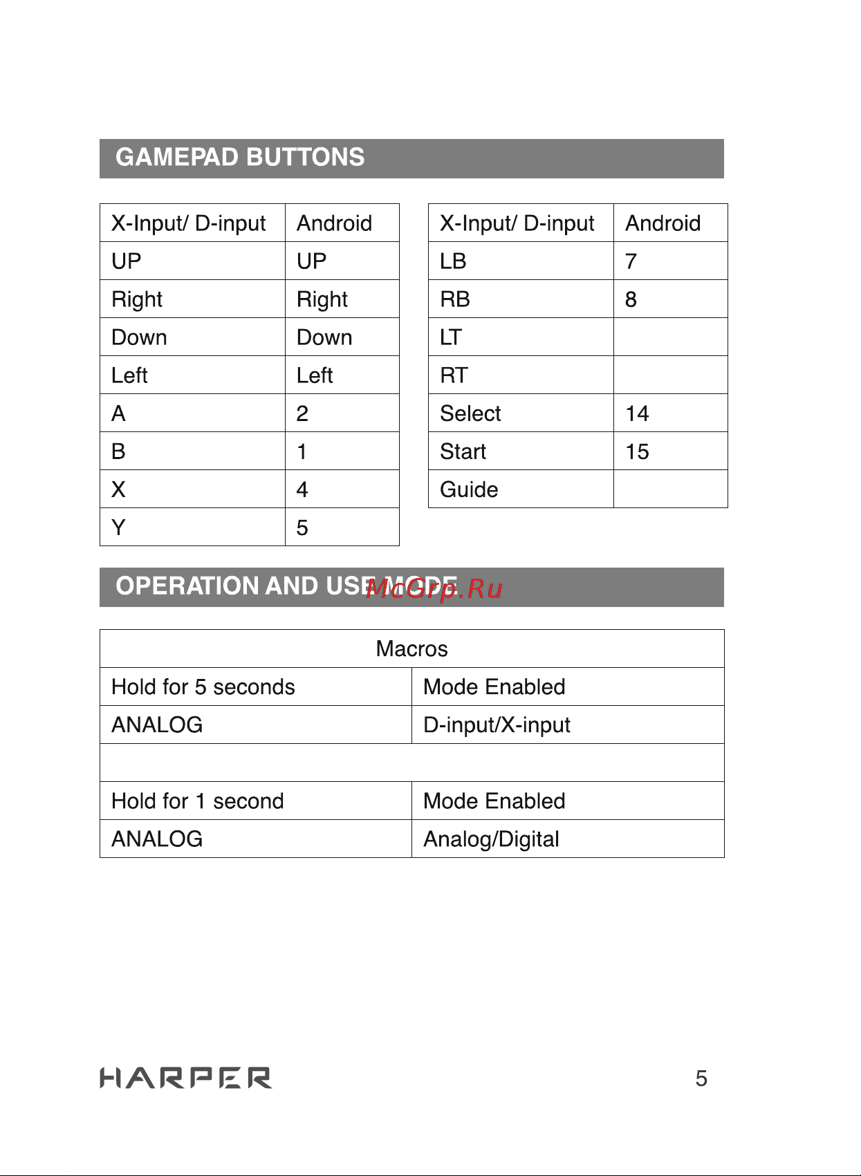 Harper ABX-460 Game H00003177 [5/28] Harper