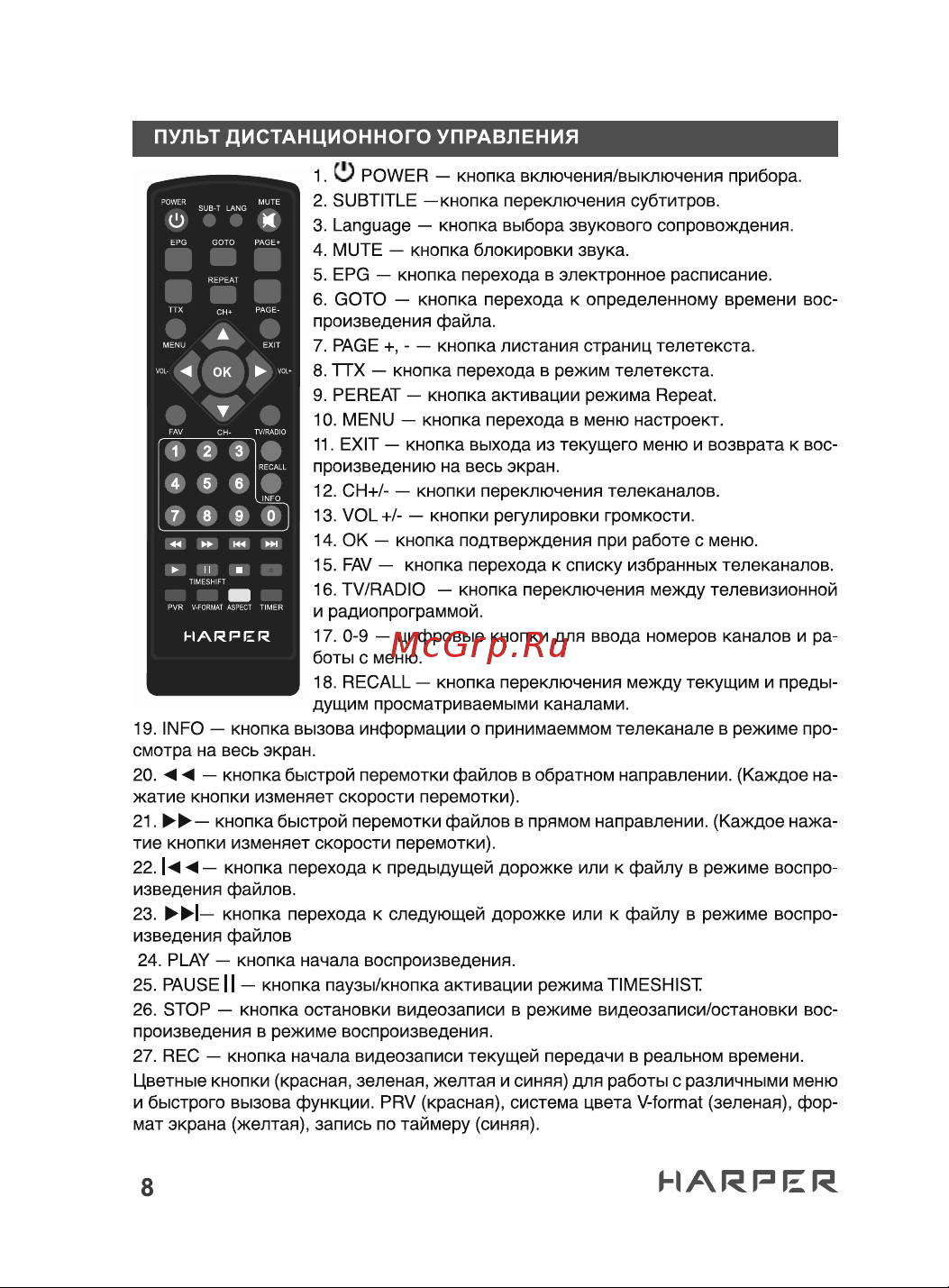 Harper DVB-T2 HDT2-1130 H00002973 [8/24] Harper