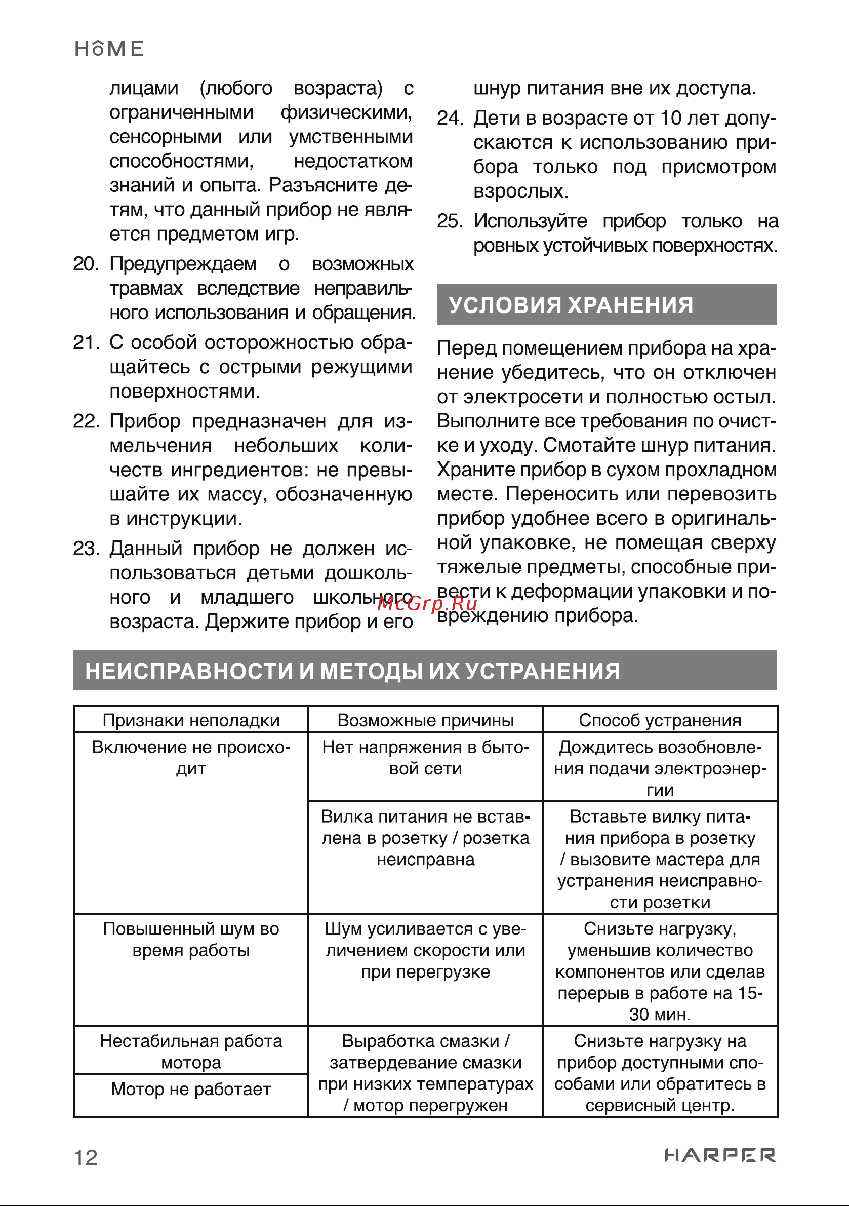 Harper HSB-PG01 [12/21] Неисправности и методы их устранения