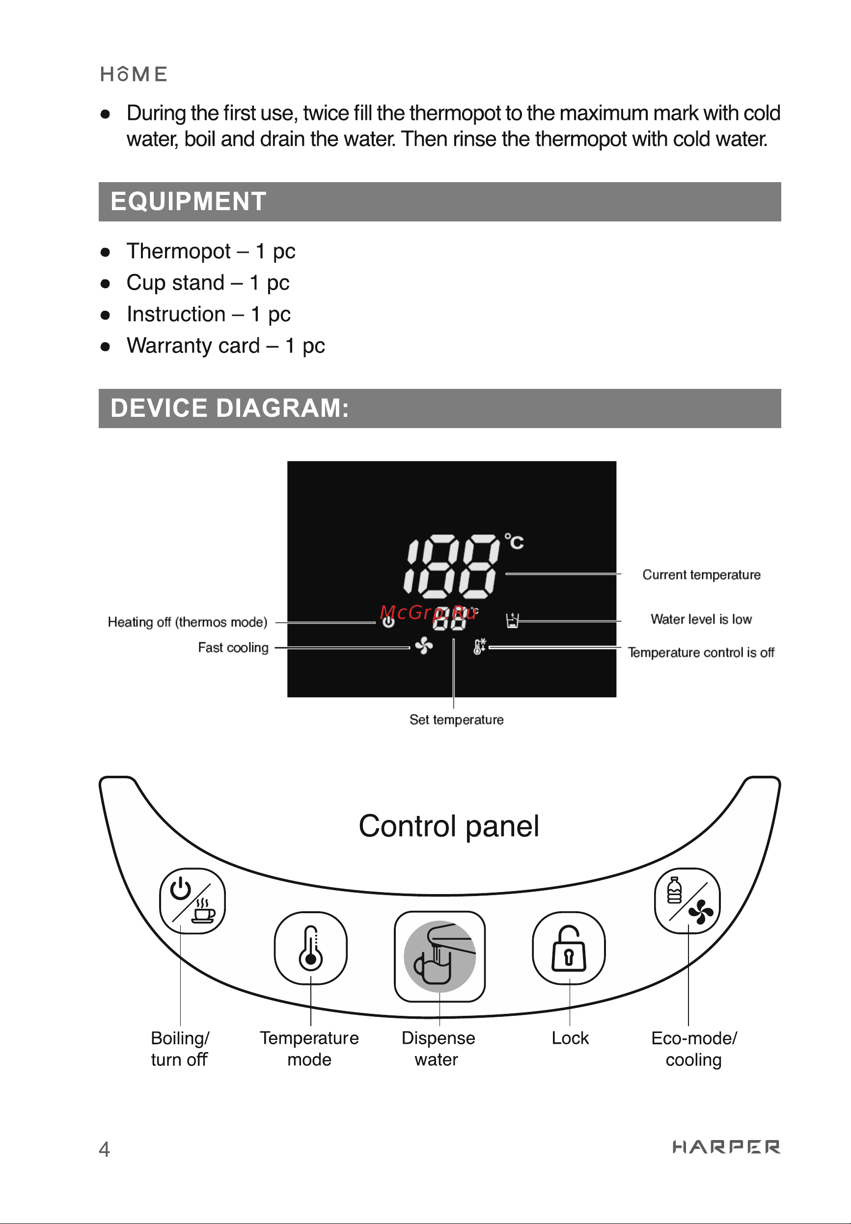 Harper HTP-5T01 [4/38] Device diagram
