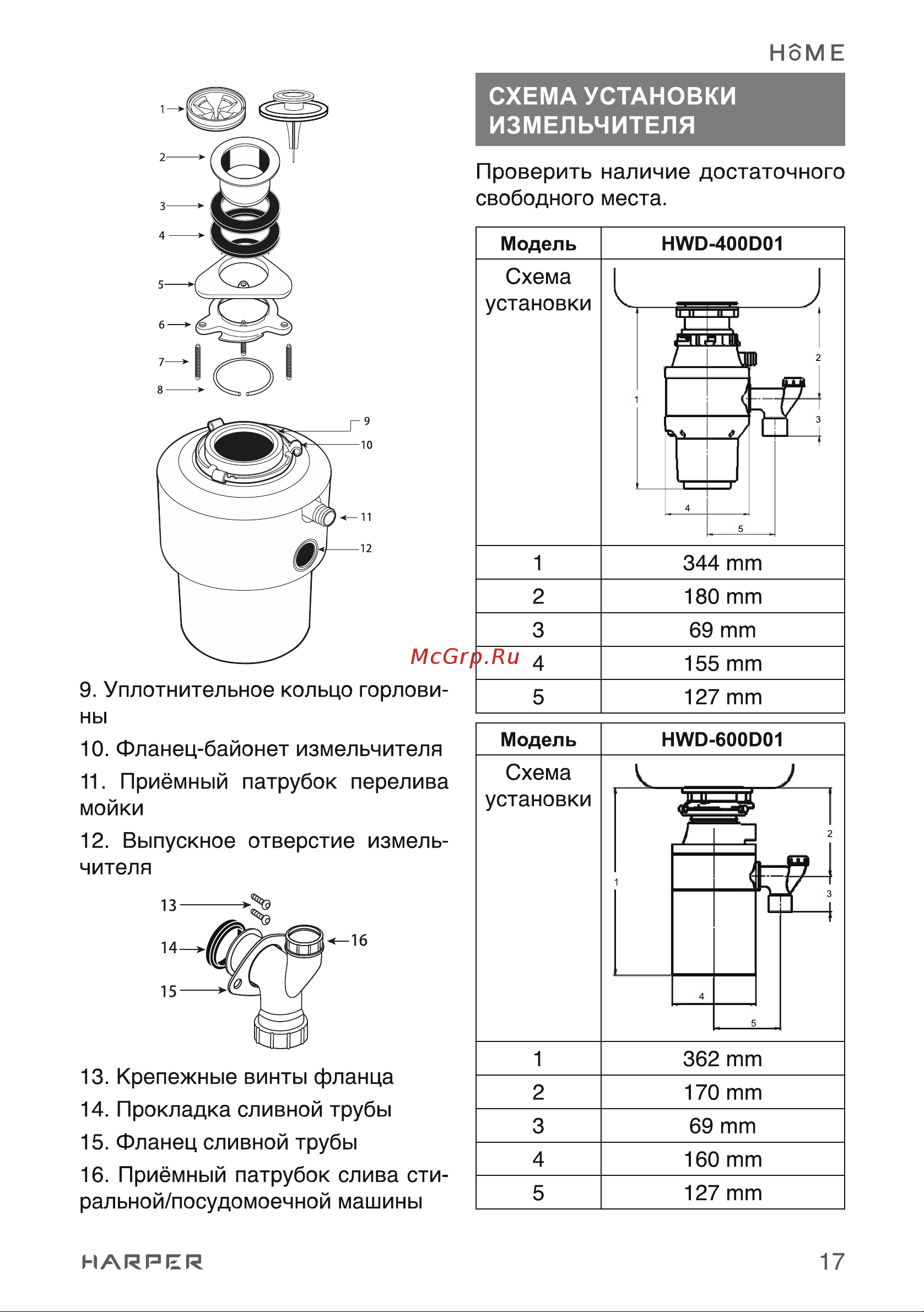 Harper HWD-800D01 H00003319 [17/45] Схема установки измельчителя