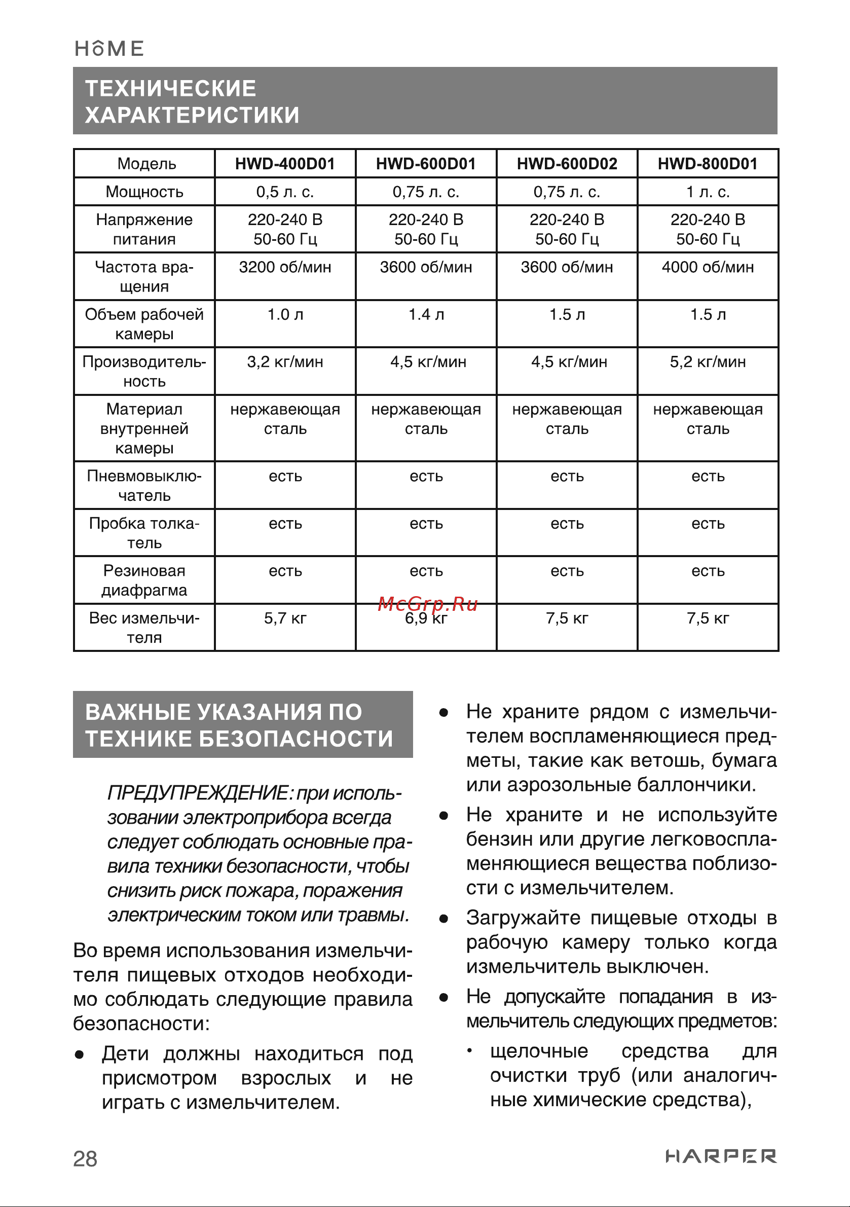 Harper HWD-600D02 H00003269 [28/45] Бензин или другие легковоспла меняющиеся вещества поблизо сти с измельчителем