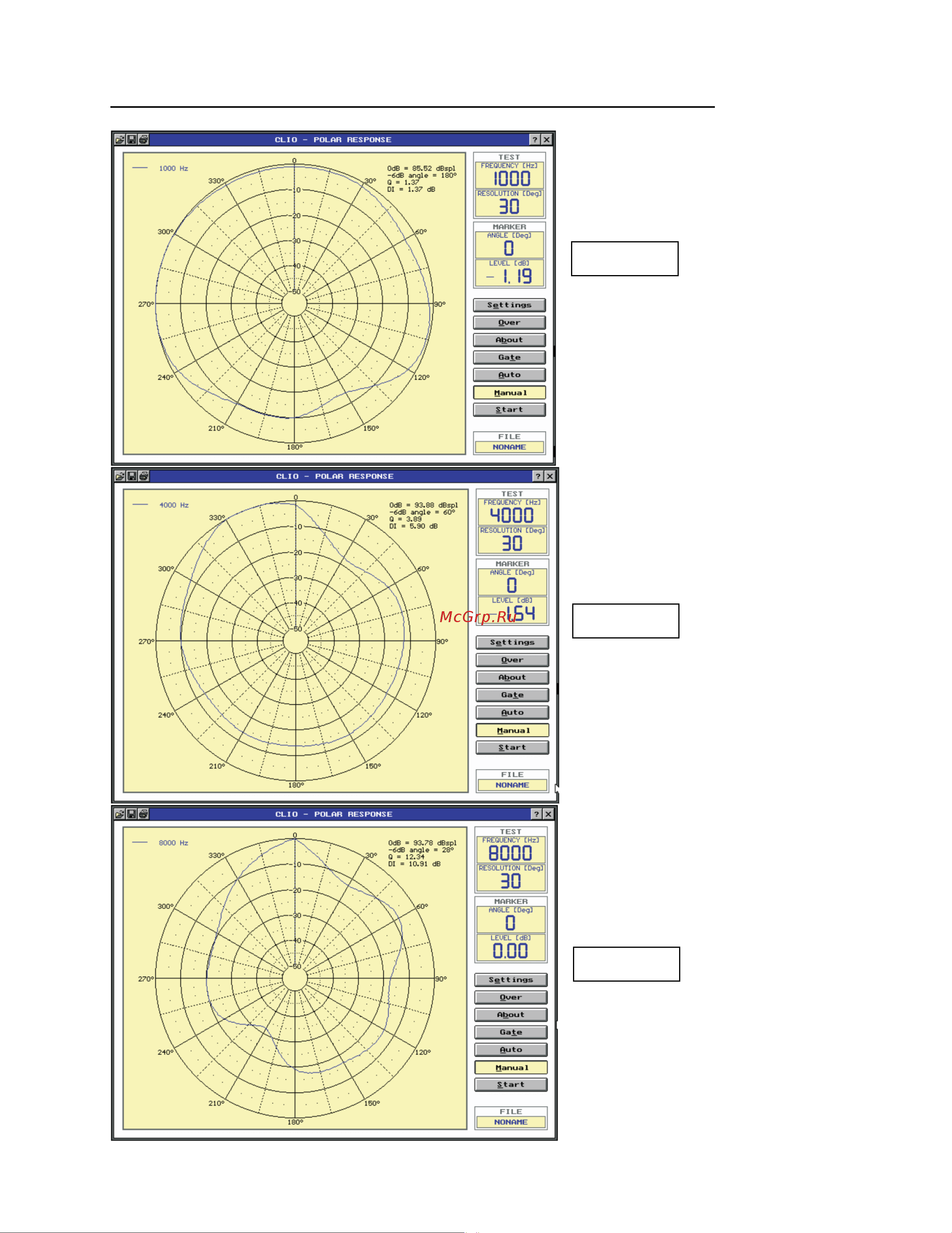 Roxton WP-10T [7/7] На 1 кгц
