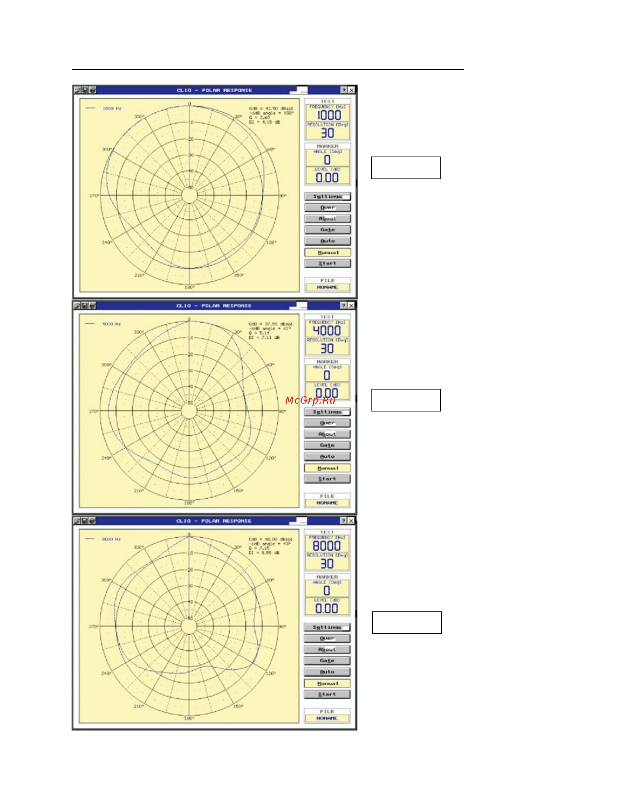 Roxton WS-06T [7/7] На 1 кгц