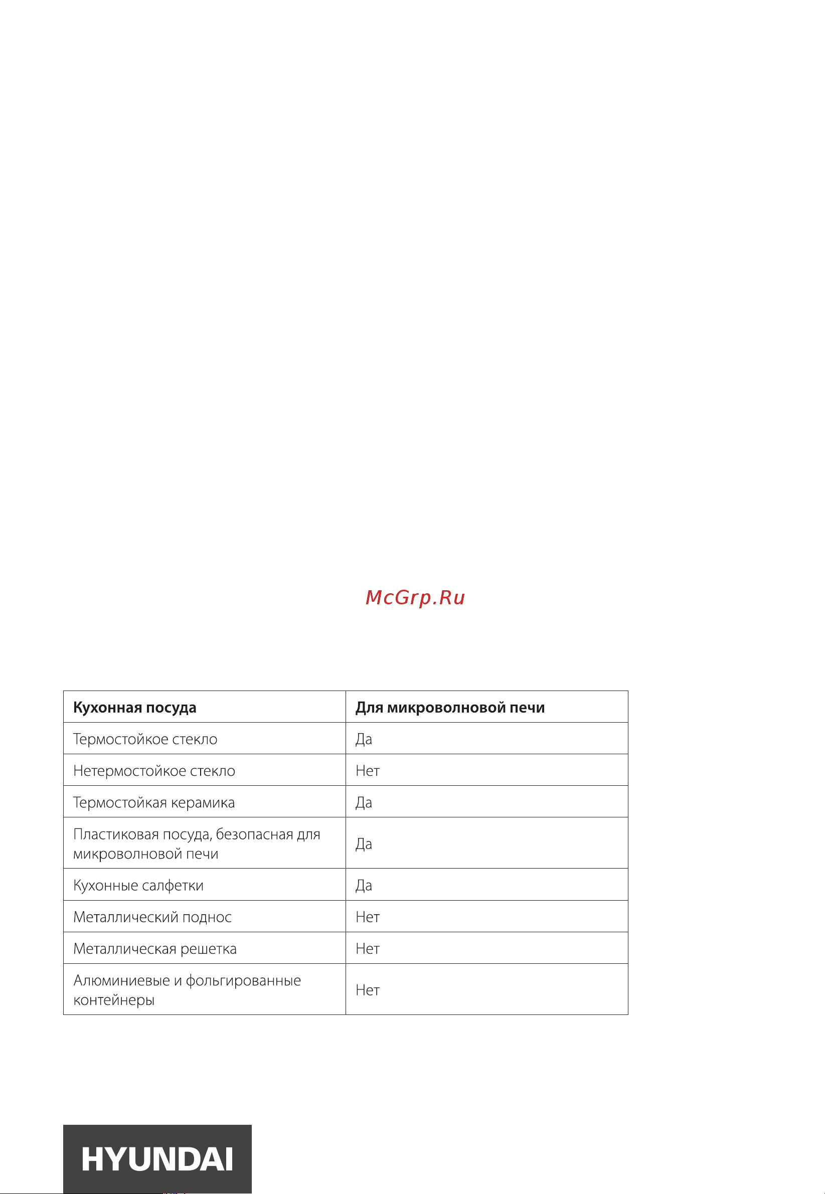 Hyundai HYM-M2065 [9/20] Руководство по выбору посуды