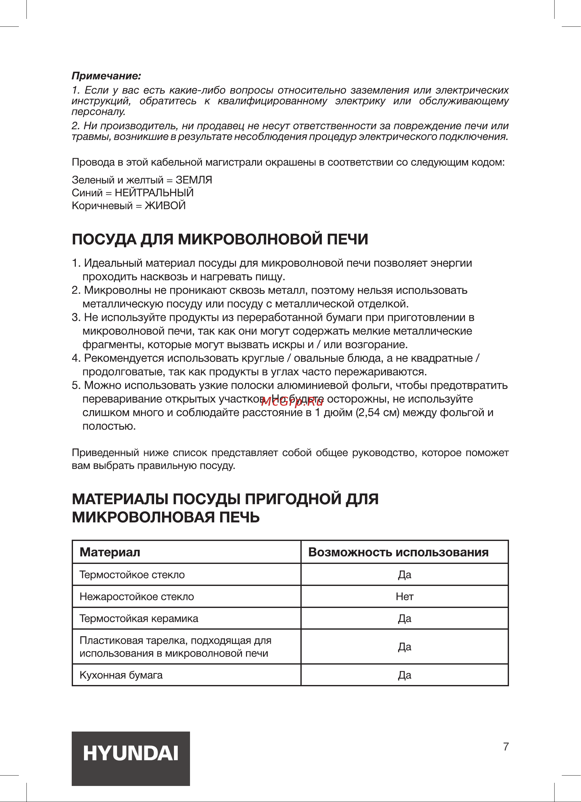 Hyundai HYM-M2045 Инструкция по эксплуатации онлайн [7/16] 628603
