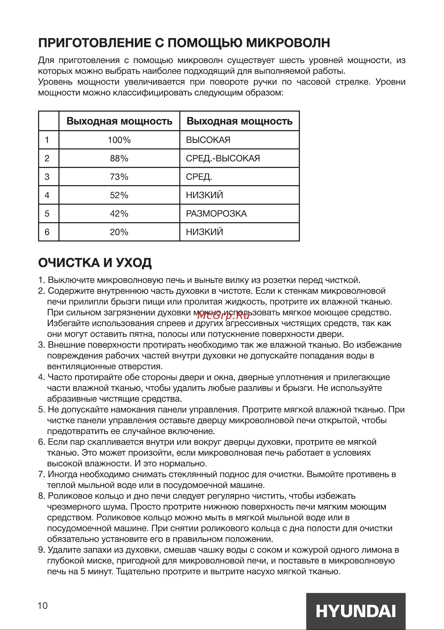 Hyundai HYM-M2048 [10/16] Очистка и уход