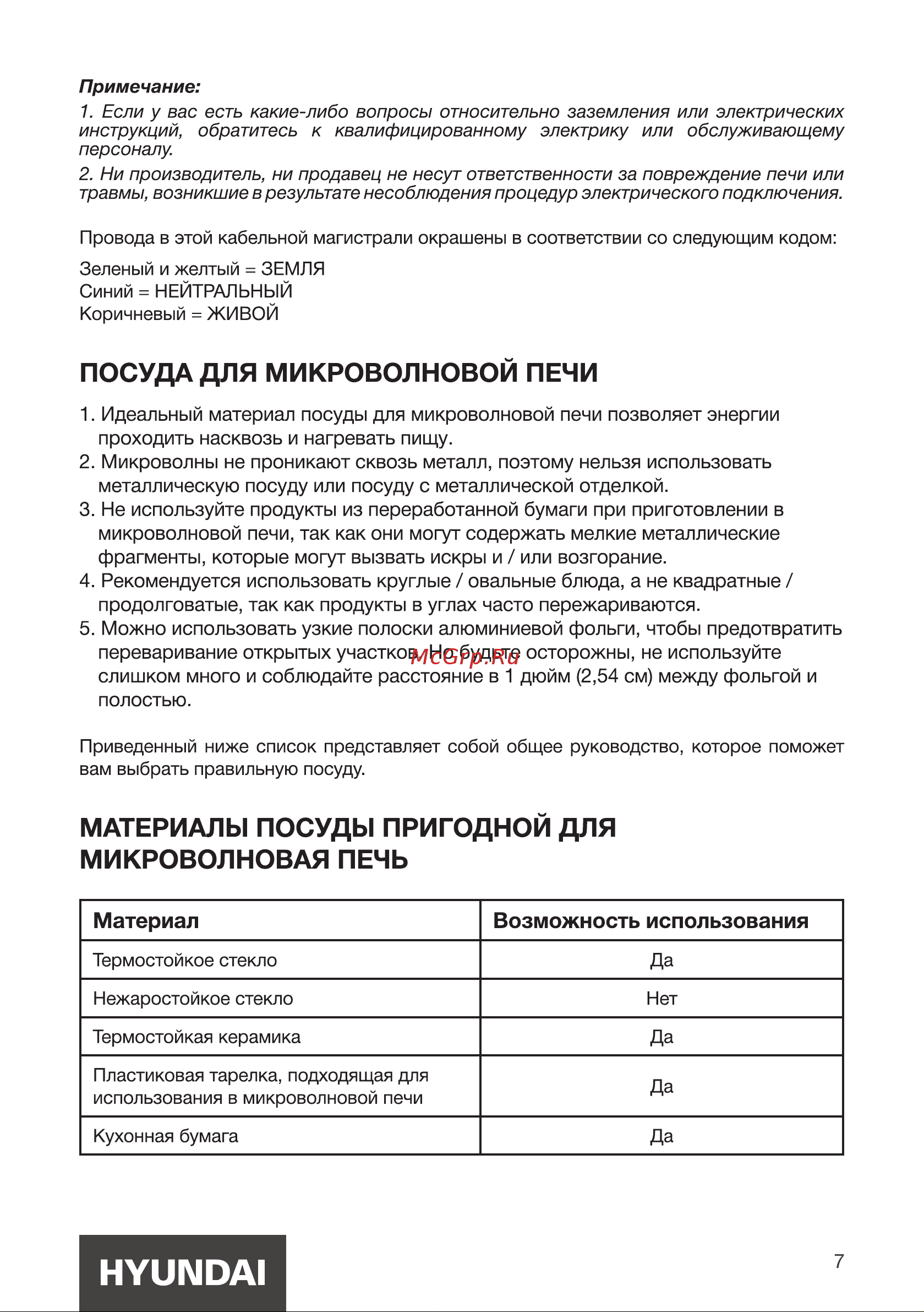 Hyundai HYM-M2048 [7/16] Материалы посуды пригодной для микроволновая печь