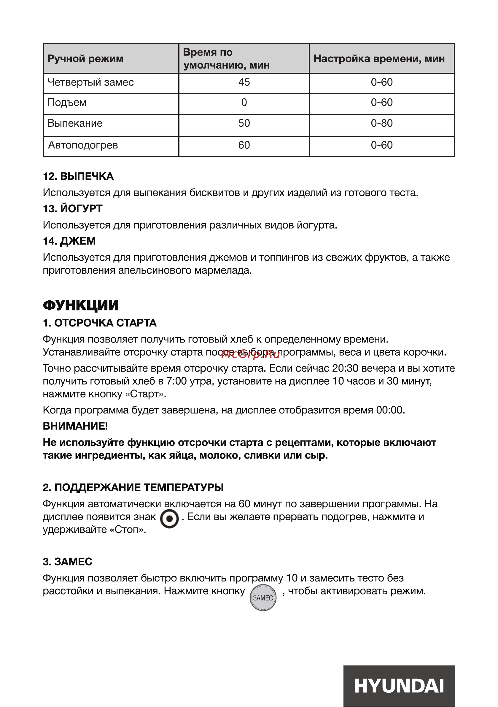 Hyundai HYBM-4081 [10/22] Функции