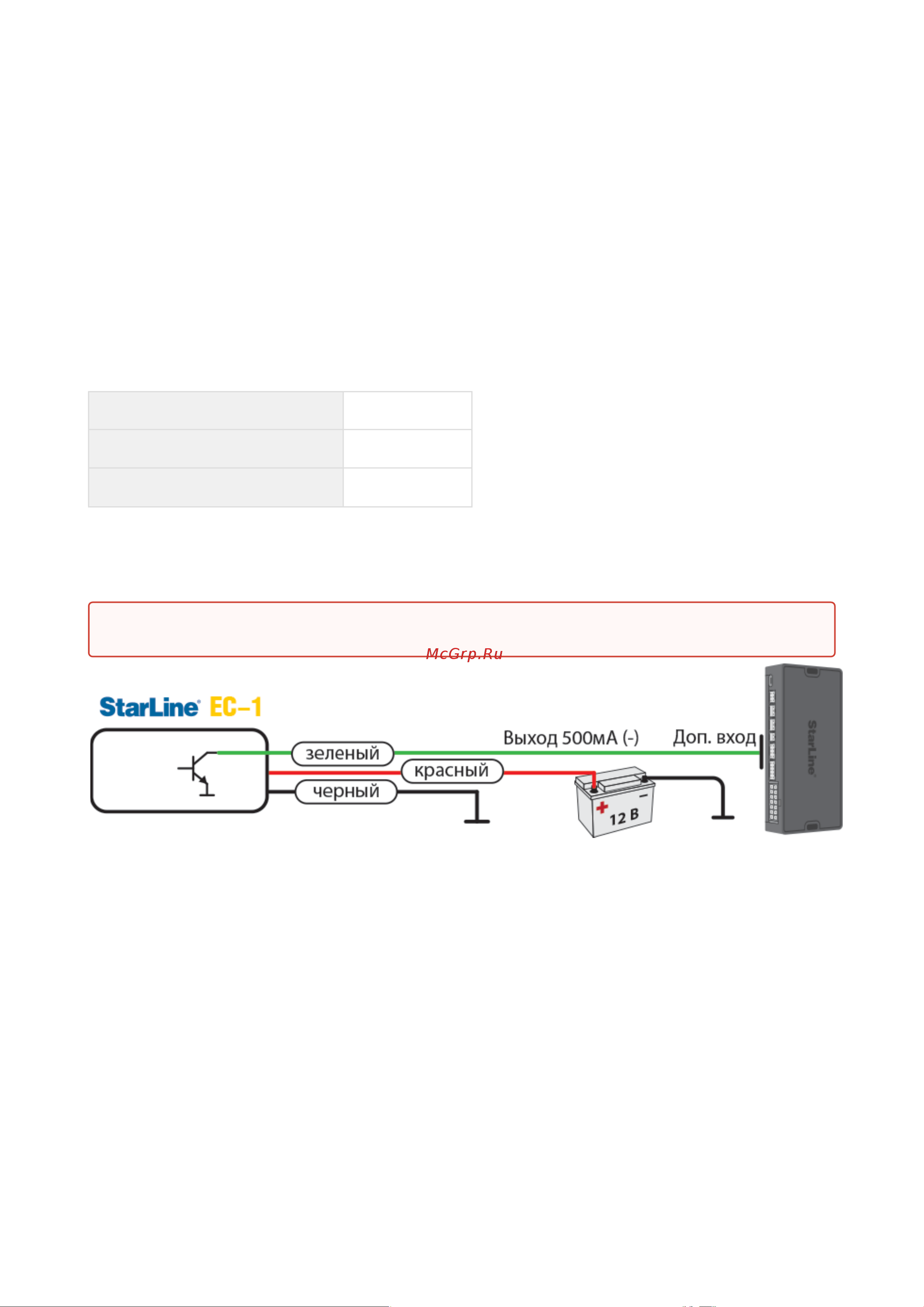 Starline AS96 v2 BT 2CAN+4LIN LTE GPS [5/5] Рекомендации по установке