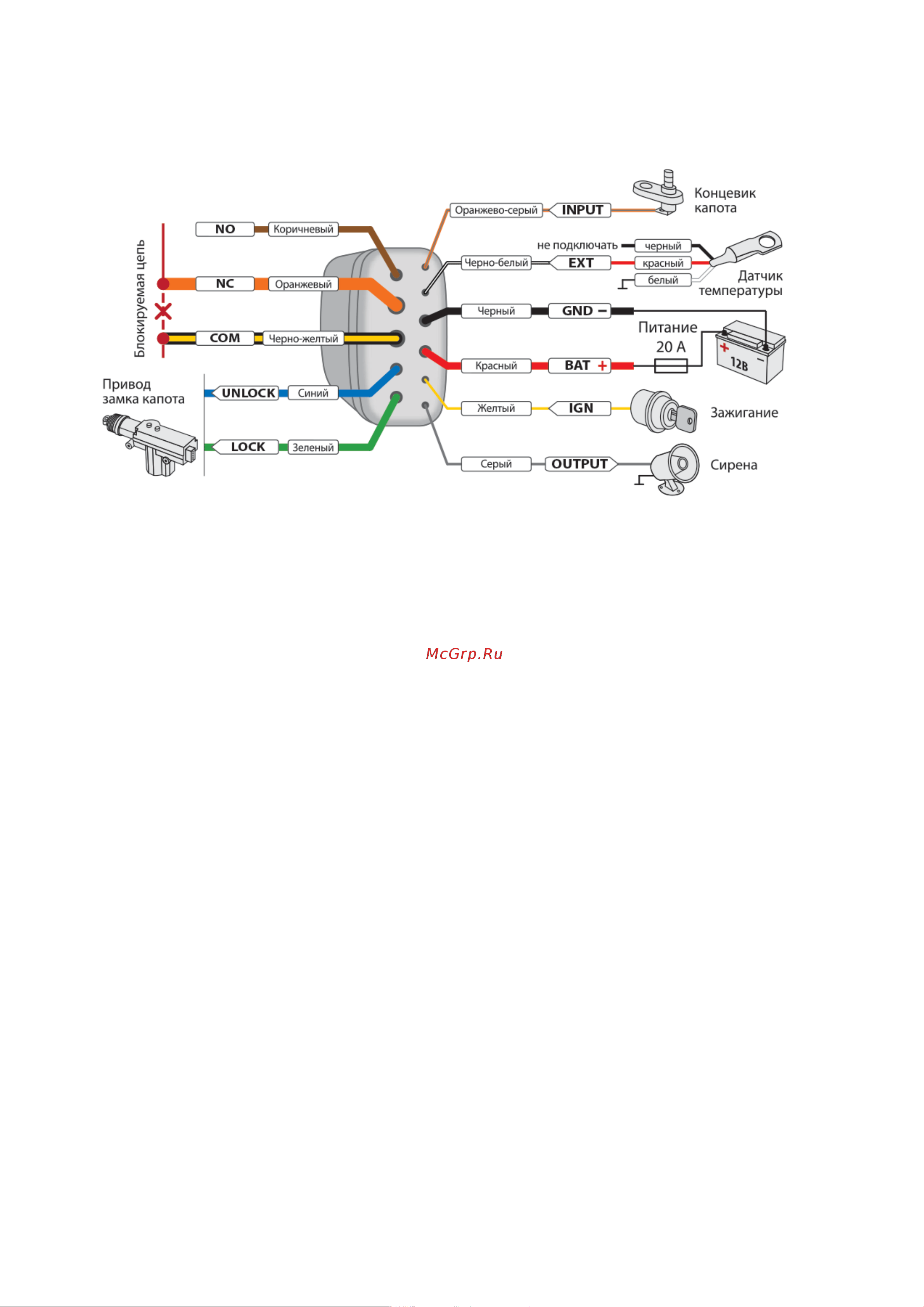 Starline AS96 v2 BT 2CAN+4LIN LTE GPS Инструкция по эксплуатации онлайн [154/292] 628621
