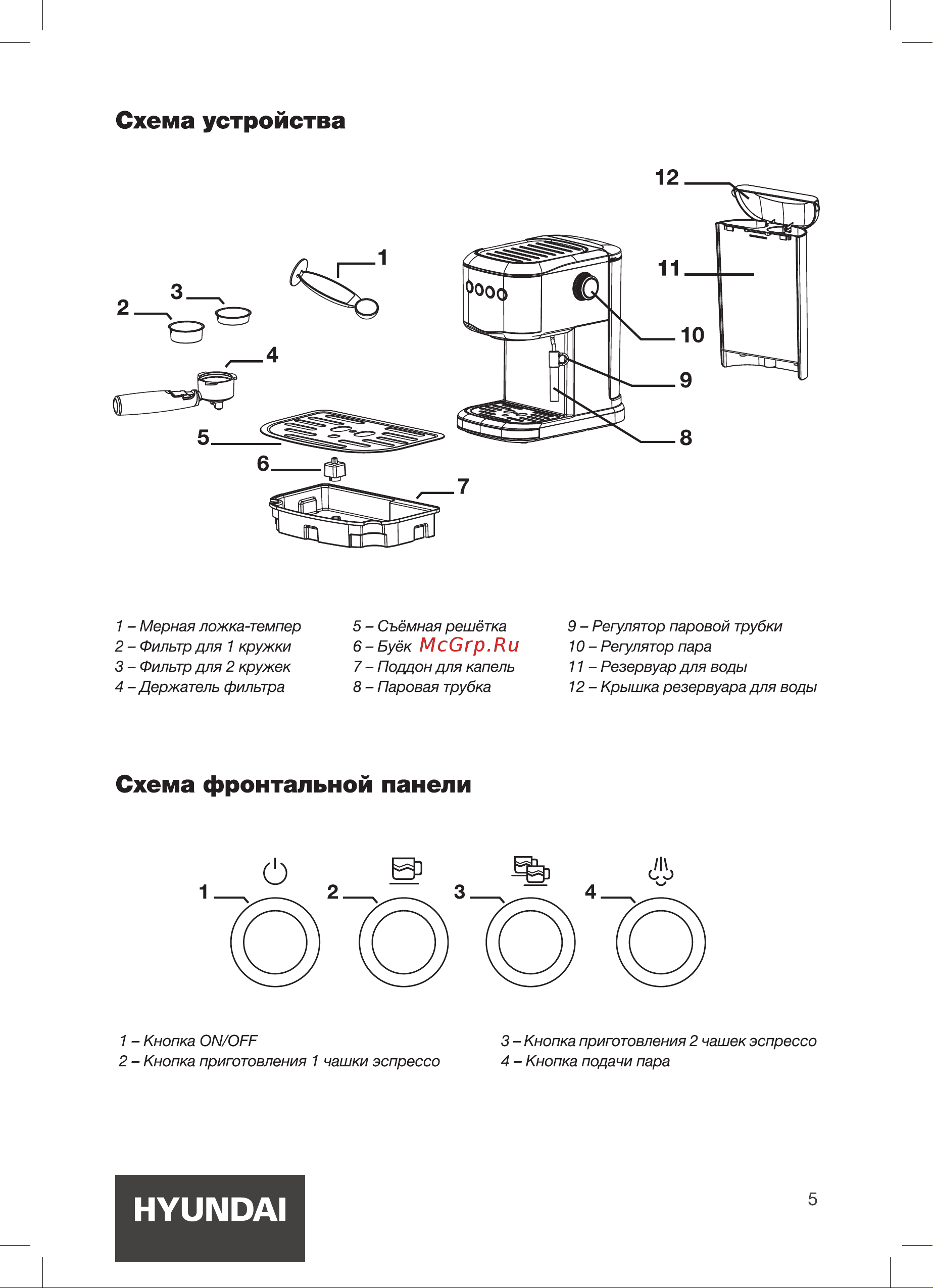 Hyundai HEM-3301 [5/16] Схема устройства