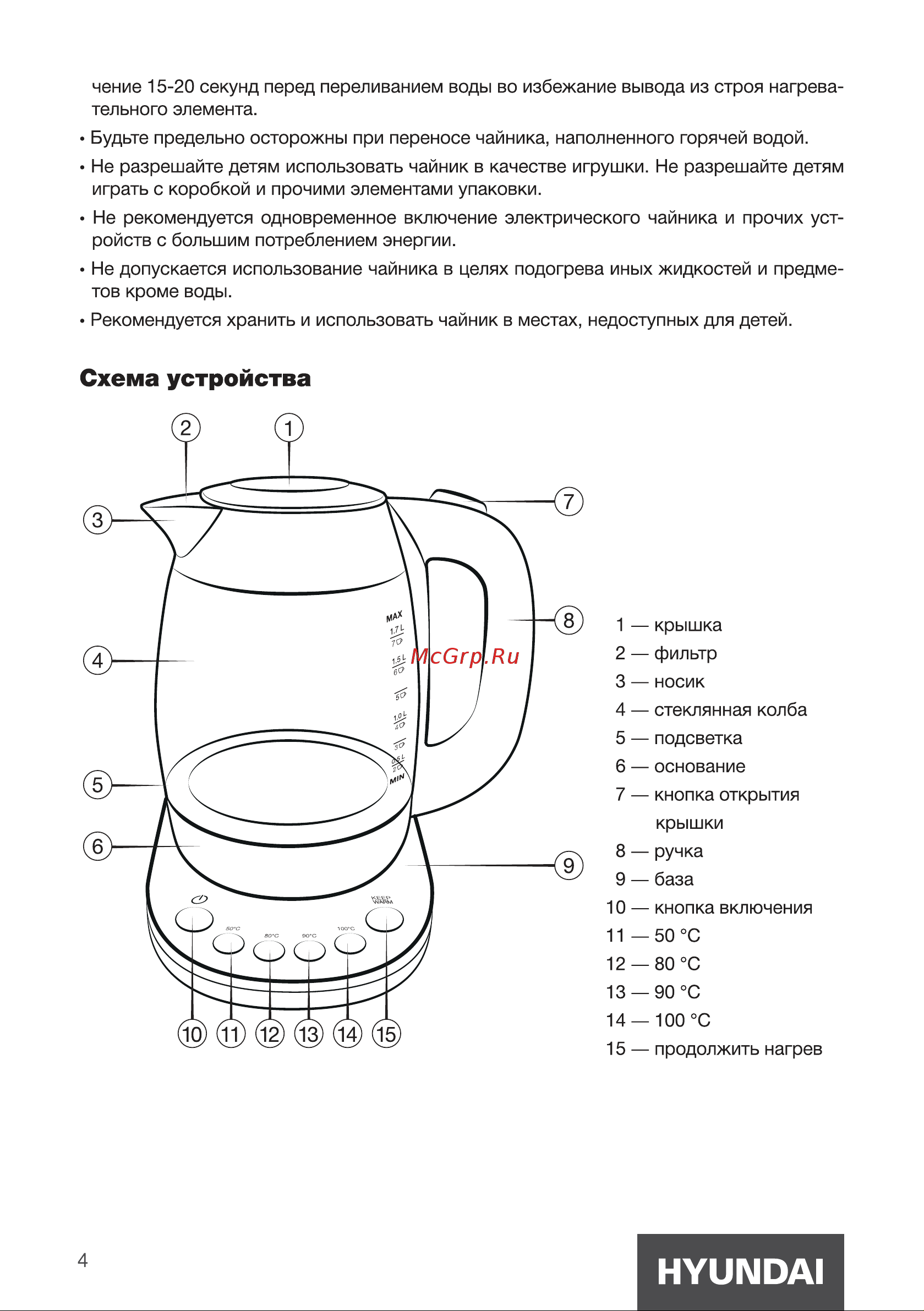 Hyundai HYK-G4033 Инструкция по эксплуатации онлайн [4/12] 628688