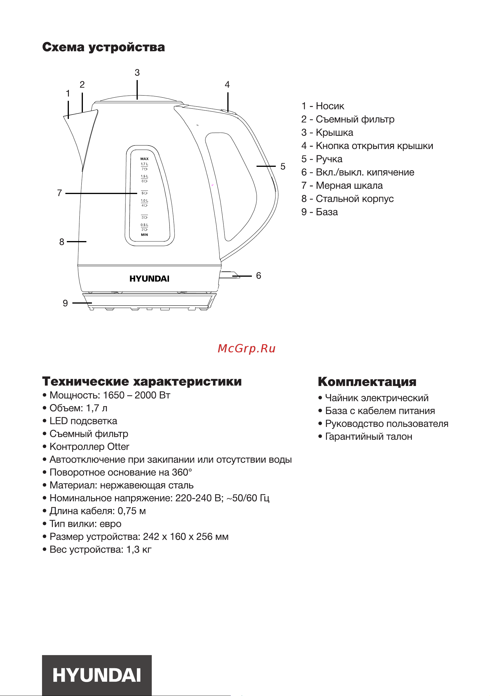 Hyundai HYK-S3601 [5/12] Схема устройства