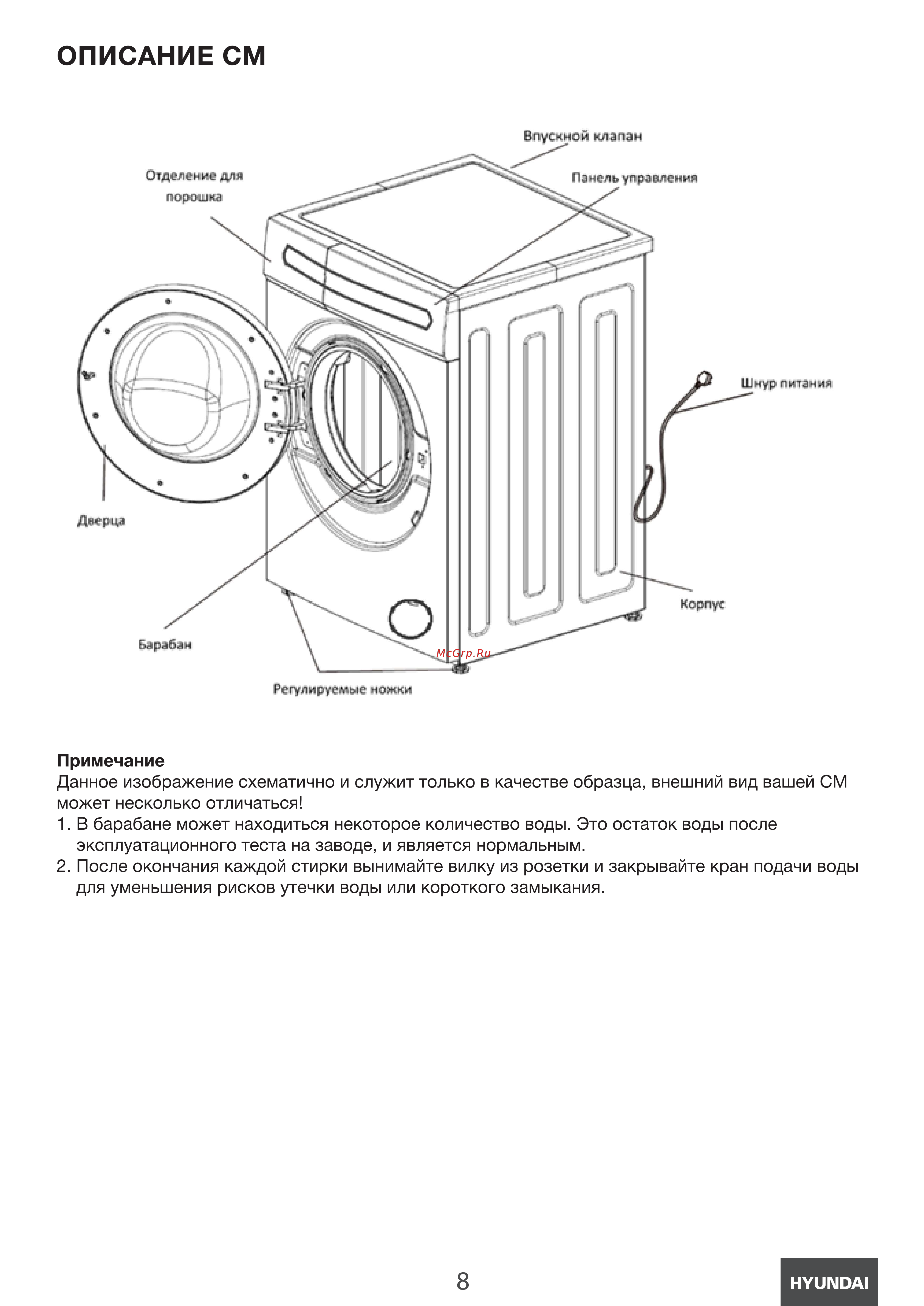 Hyundai WME8415 [10/43] Описание см
