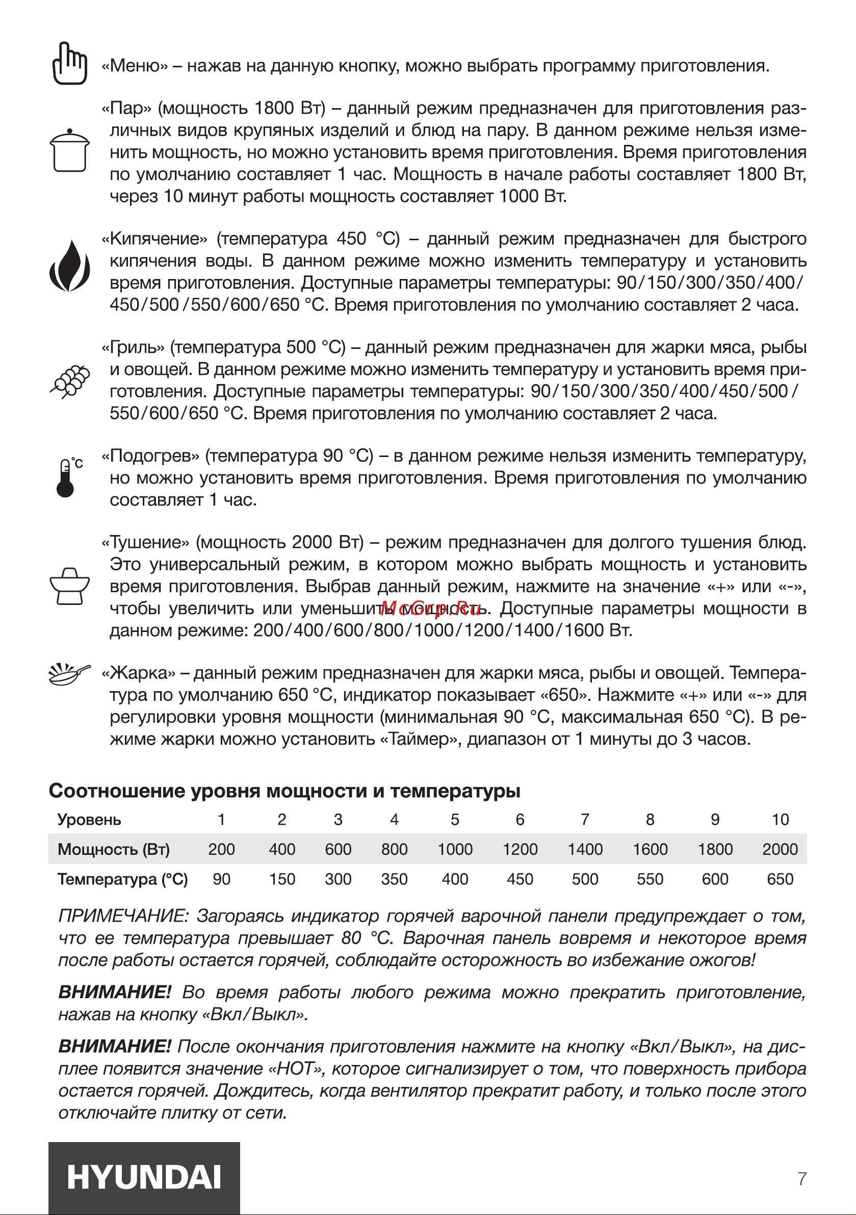 Hyundai HYC-0120 [7/16] Соотношение уровня мощности и температуры