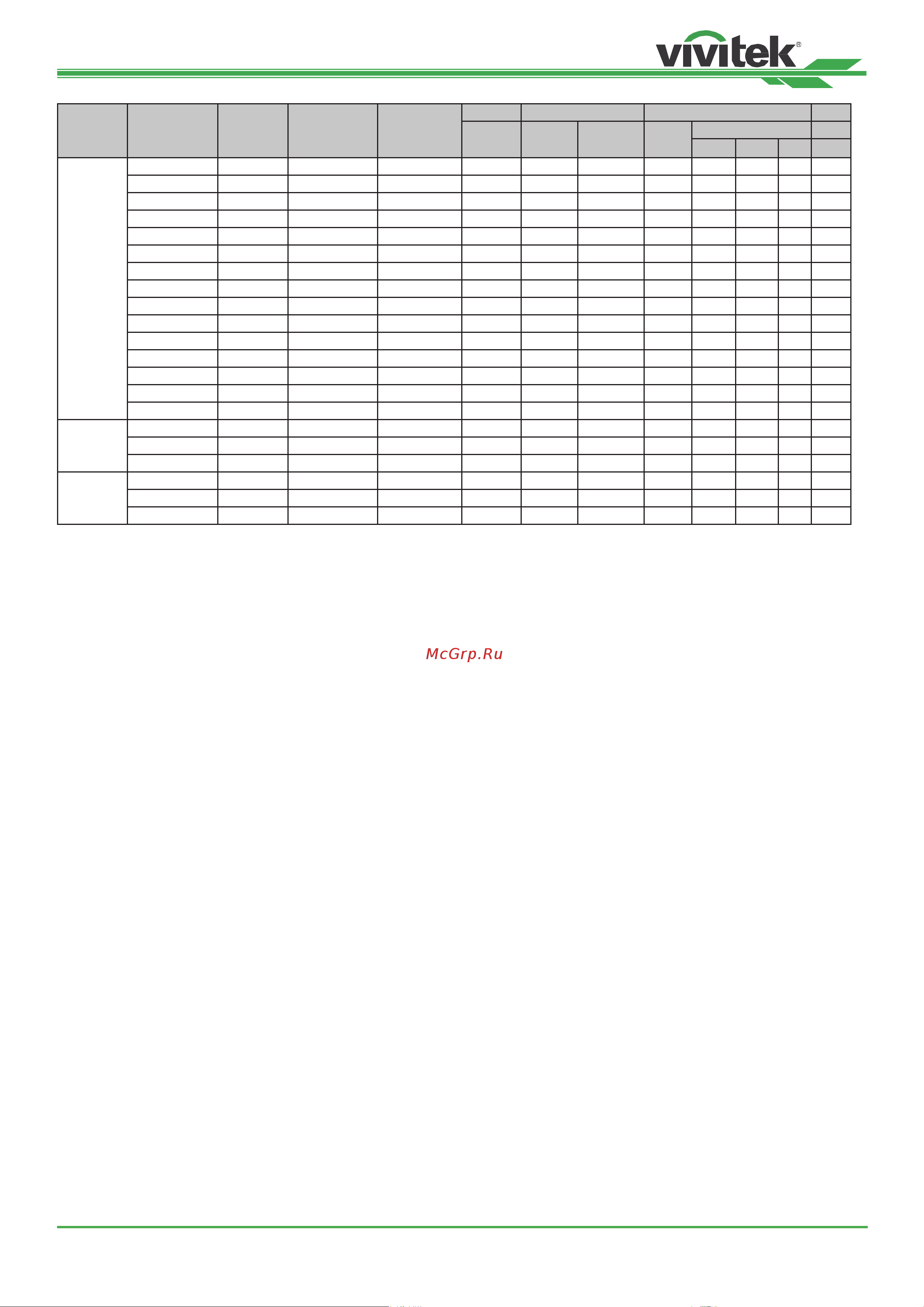 Vivitek DU8395Z [60/69] Um83951111ru01