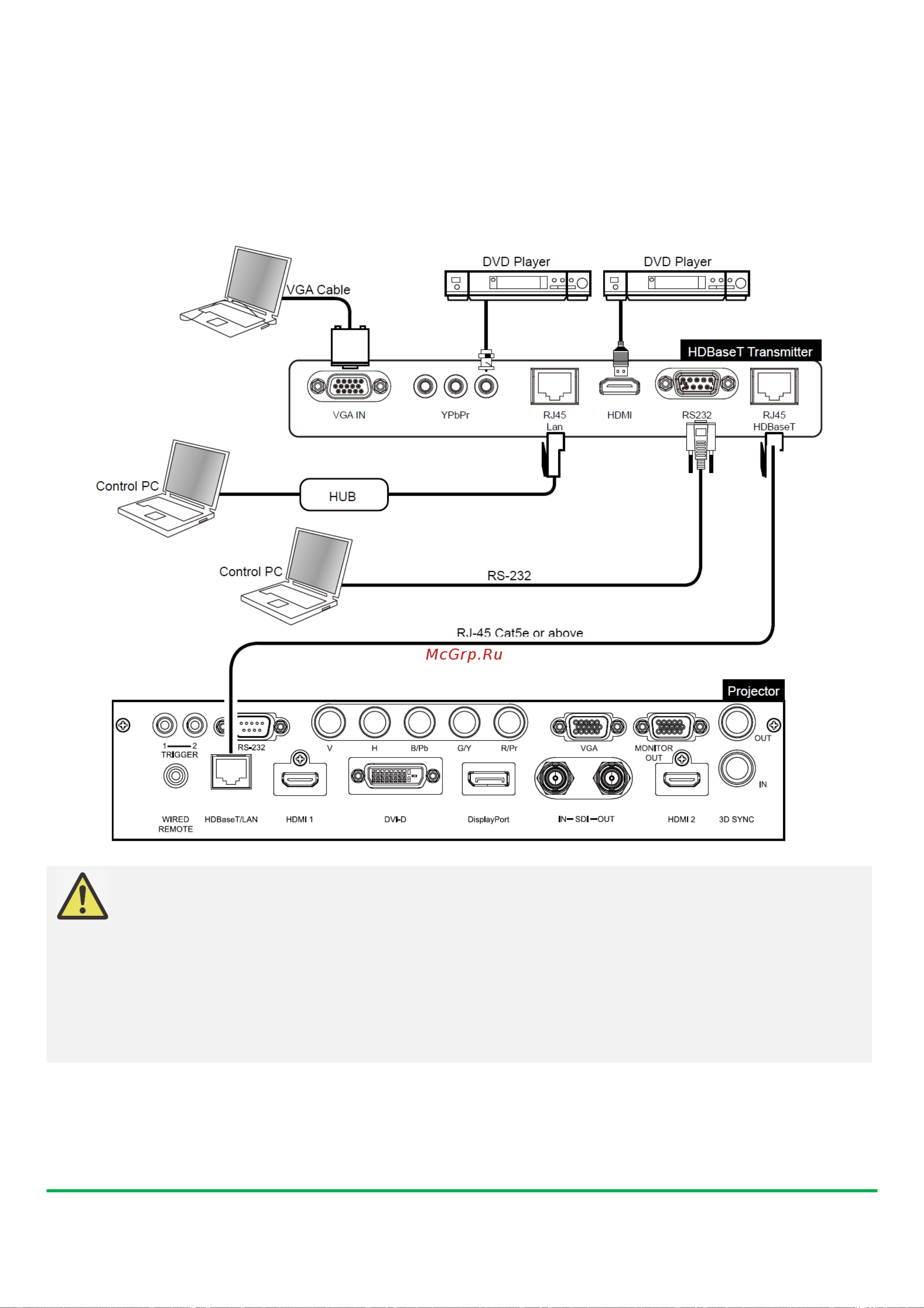 Vivitek DU9800Z [40/69] Подключение передатчика hdbaset