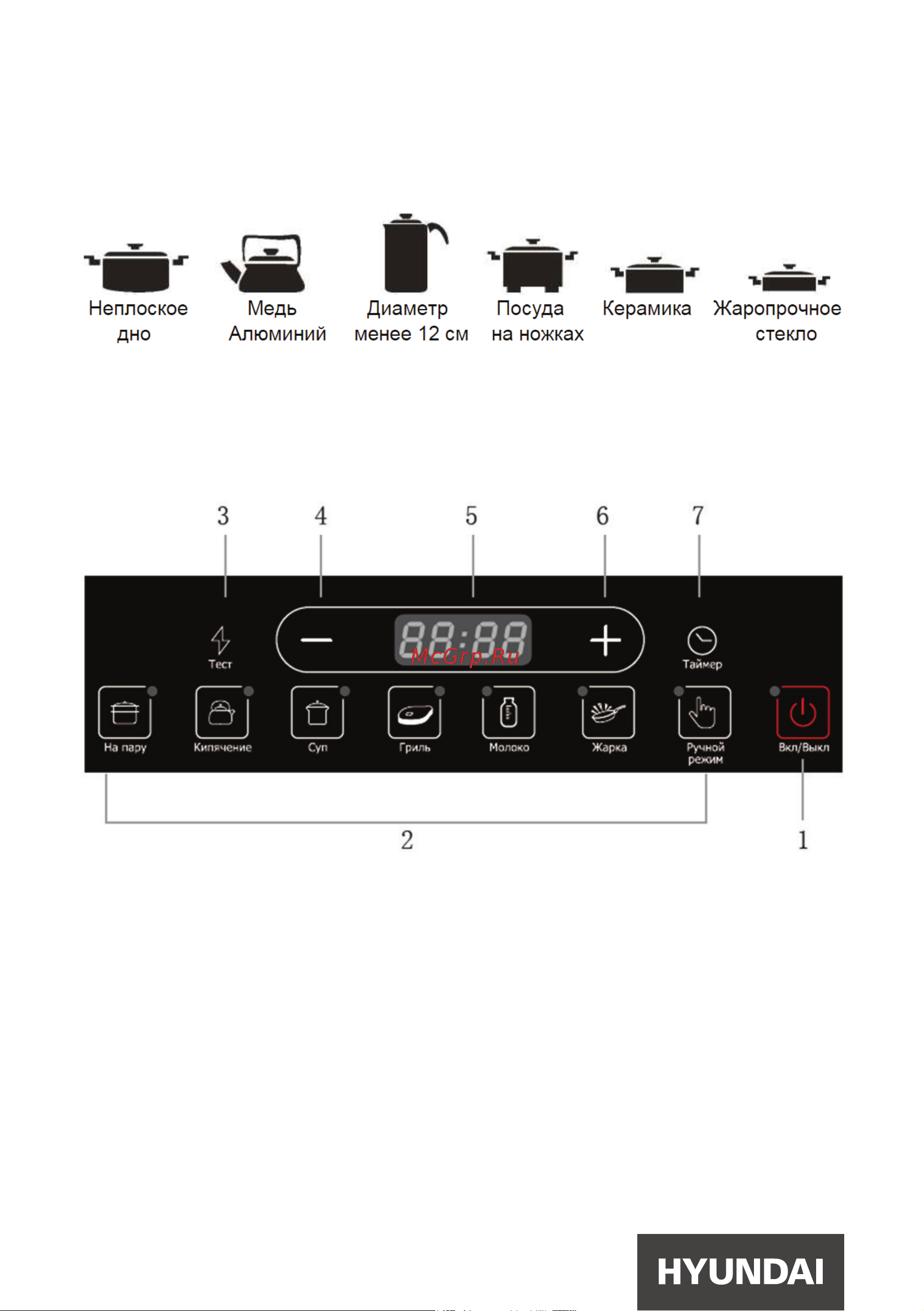 Hyundai HYC-0101 [6/16] Панель управления плиткой