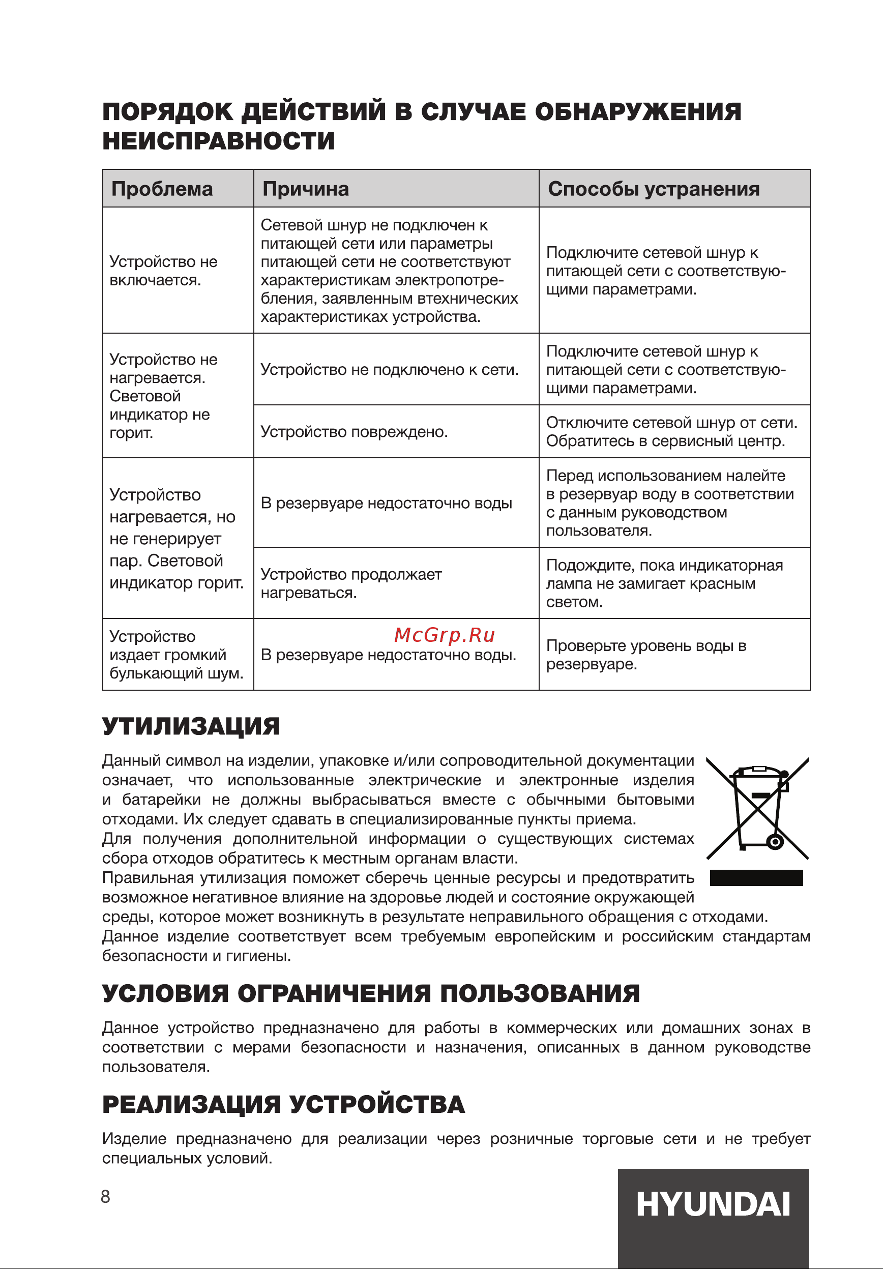 Hyundai H-HS02830 [8/12] Проблема причина способы устранения