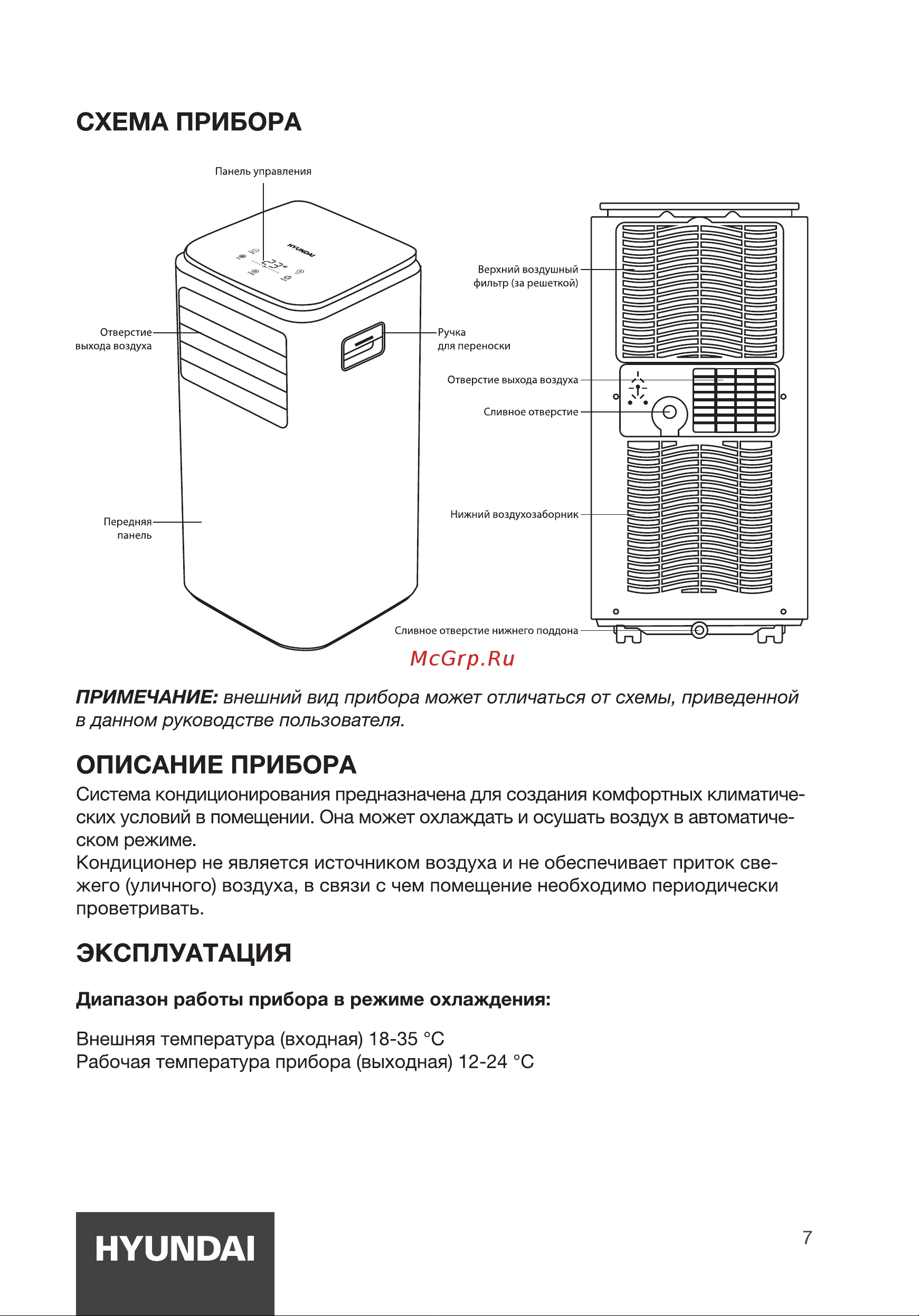 Hyundai HPAC-07-1 [7/20] Эксплуатация