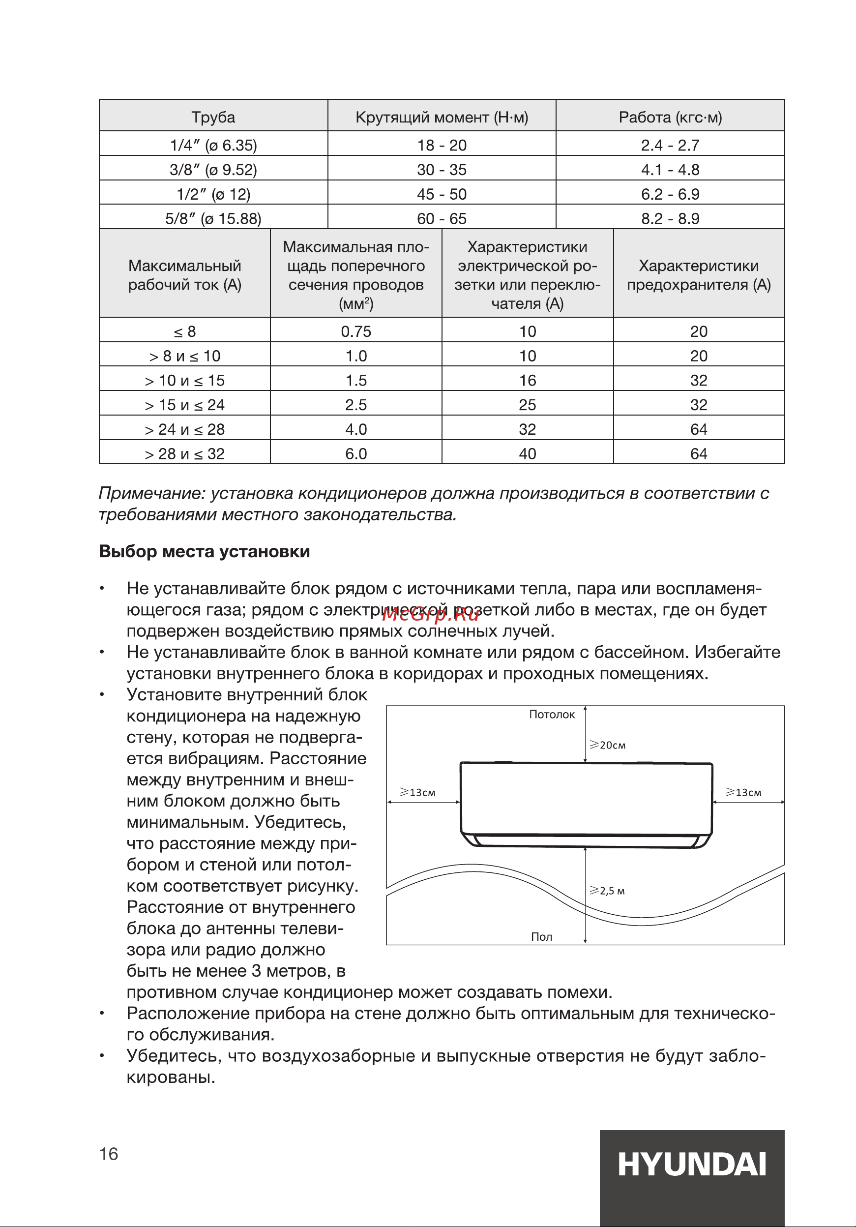 Hyundai HAC-12/T-PRO [16/44] Выбор места установки