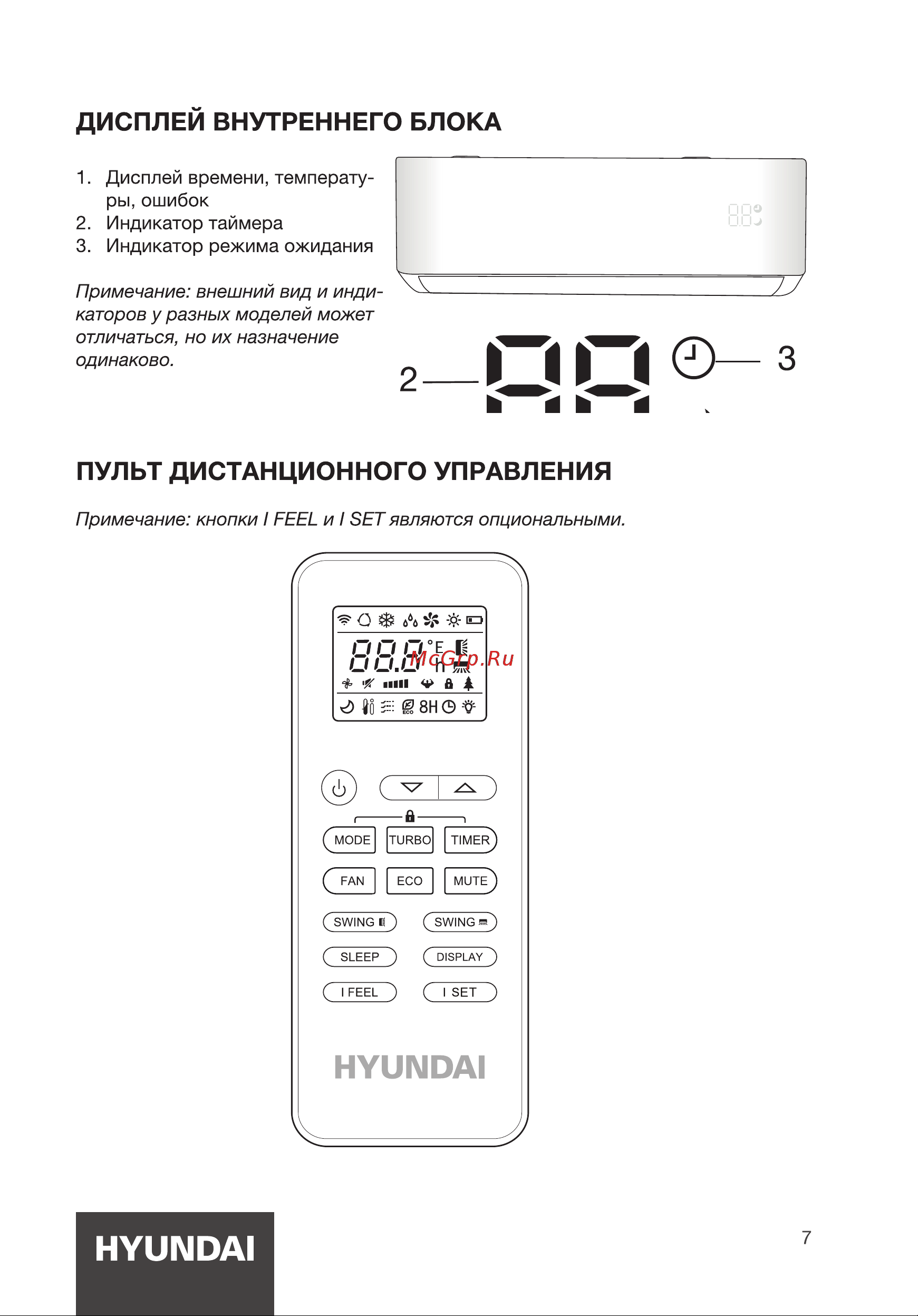 Hyundai HAC-24I/T-PRO [7/44] Пульт дистанционного управления