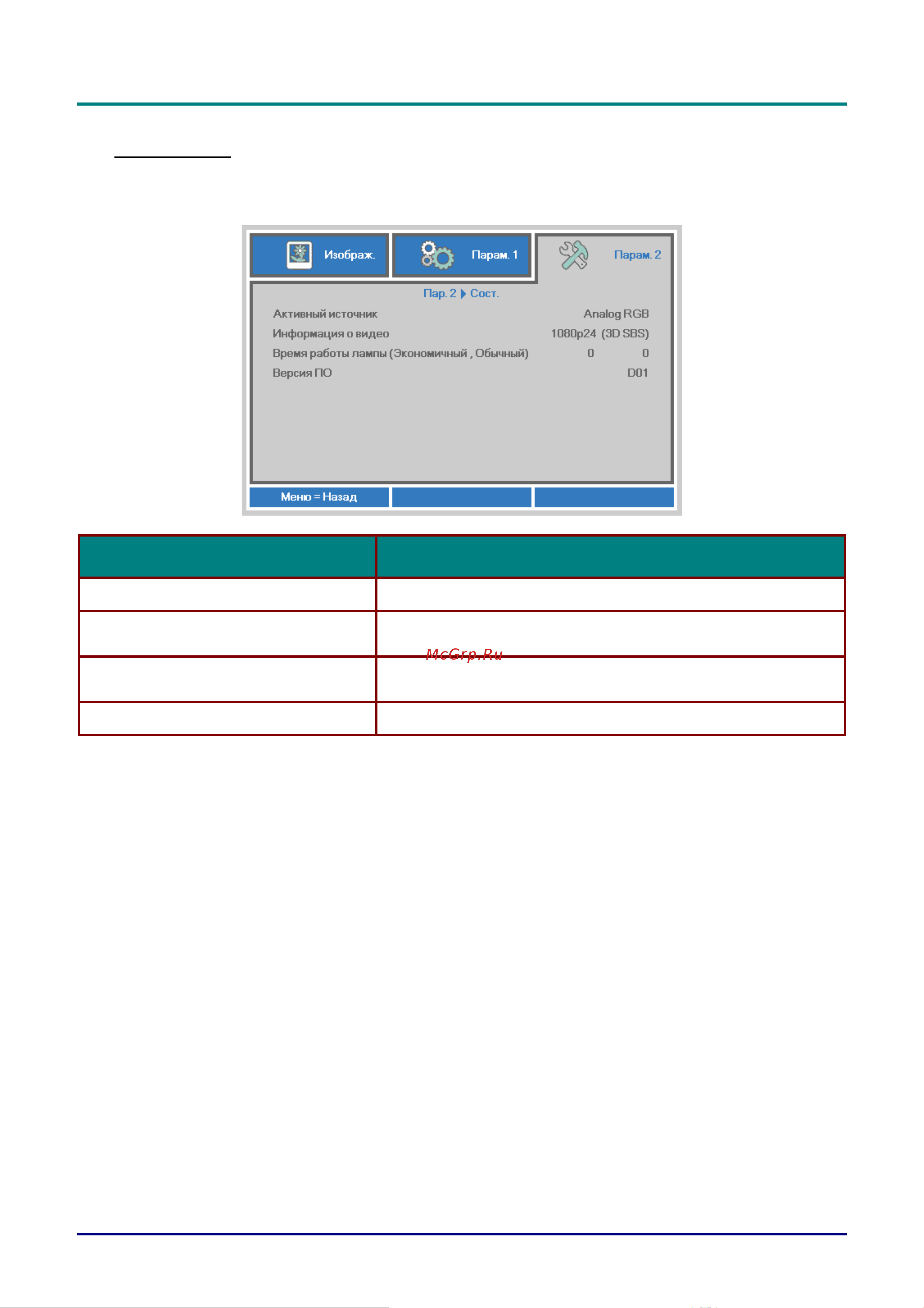 Vivitek DX813 [43/81] Состояние