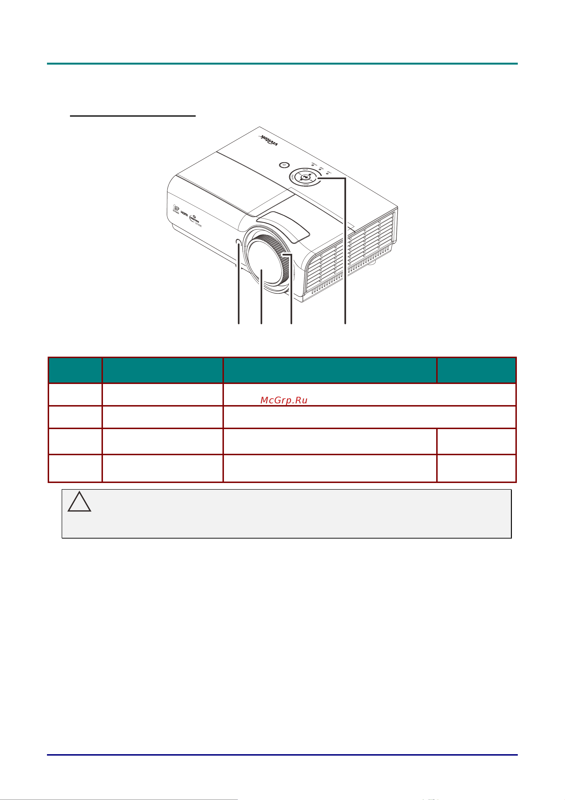 Vivitek DX881ST [11/76] Вид спереди справа
