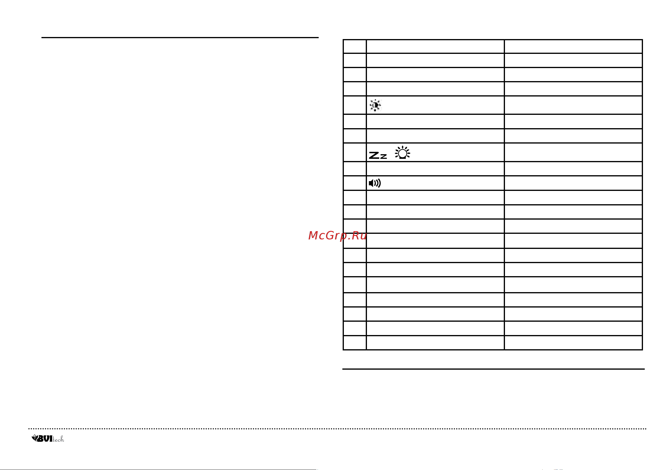 BVItech BV48GWK [3/8] Начало работы