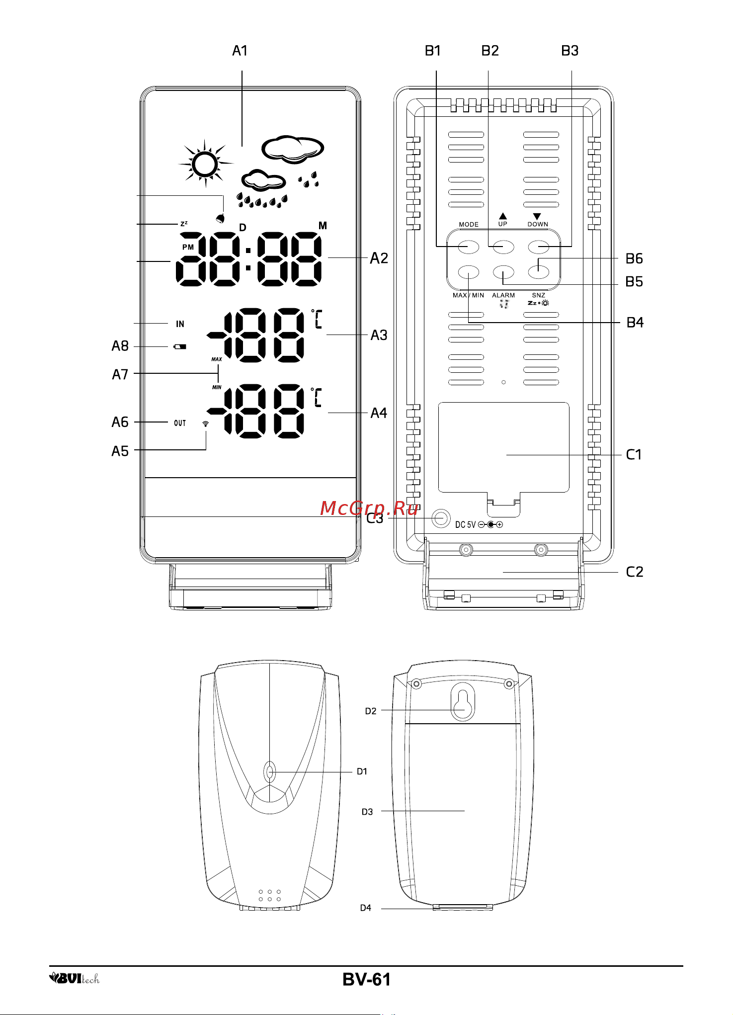 BVItech BV-61BKX [4/7] Рис 1 схема элементов управления и индикации устройства