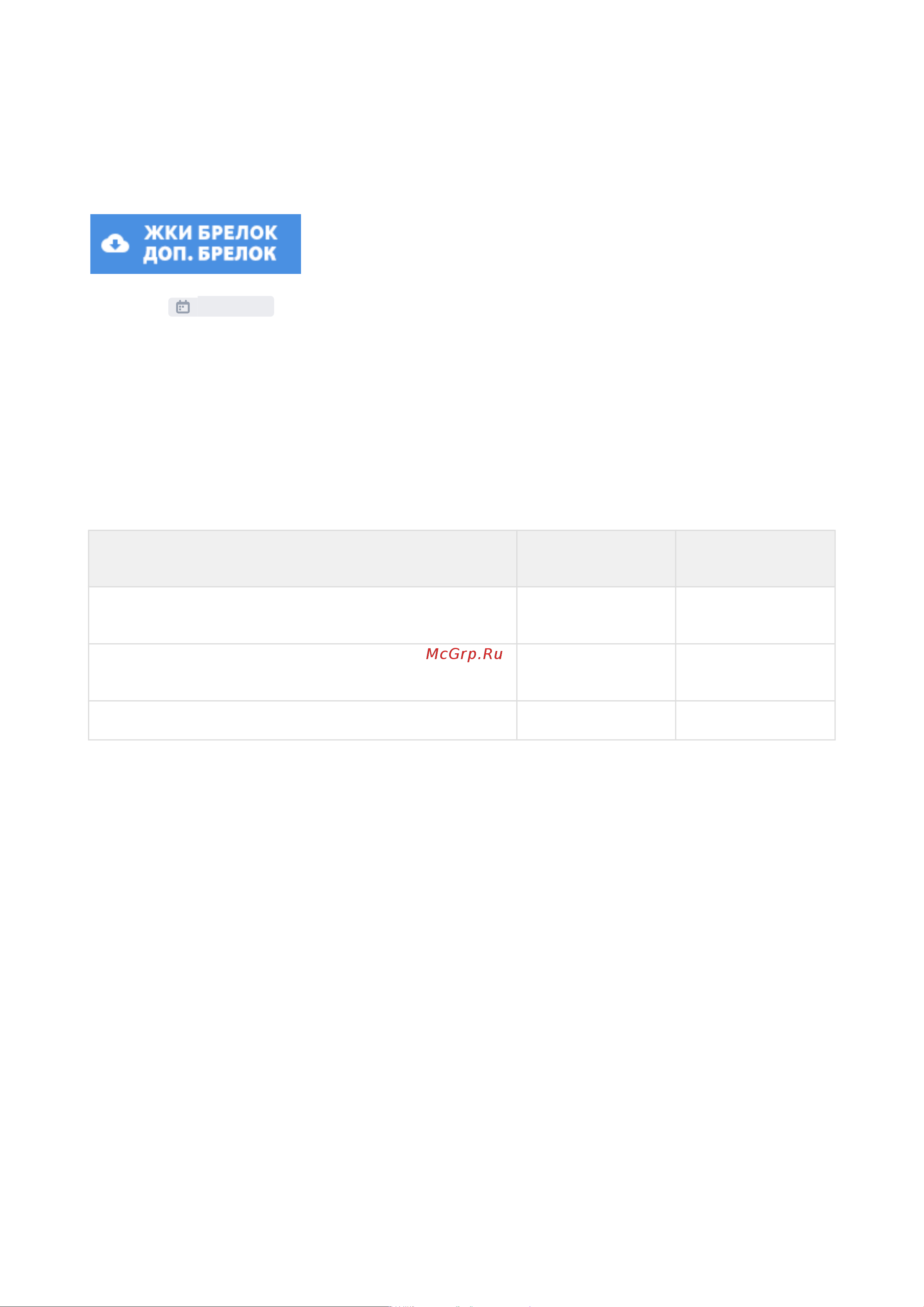 Starline A66 2CAN+2LIN [448/458] Новые функции