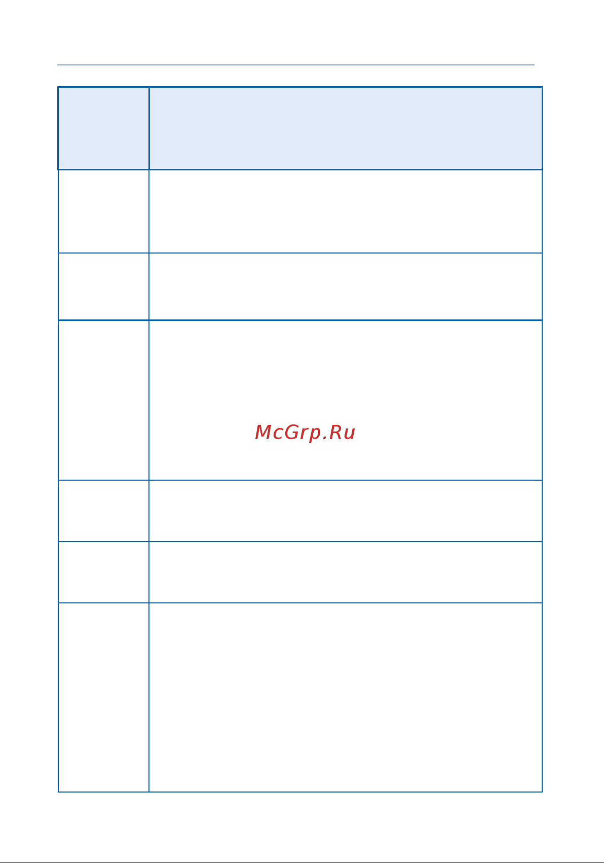 Starline B94 GSM [56/64] Код