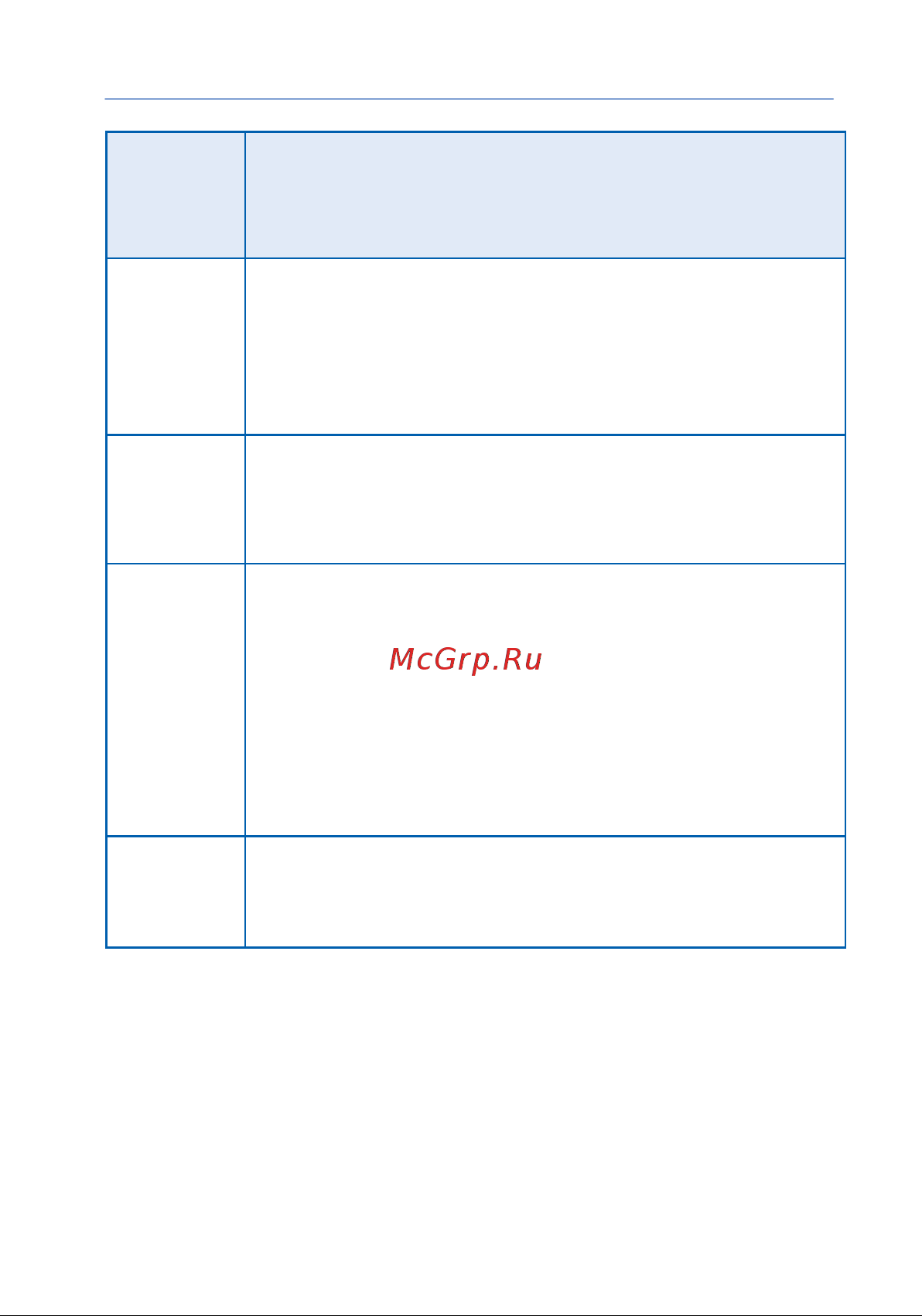 Starline GSM-Мастер Инструкция по эксплуатации онлайн [57/64] 629159