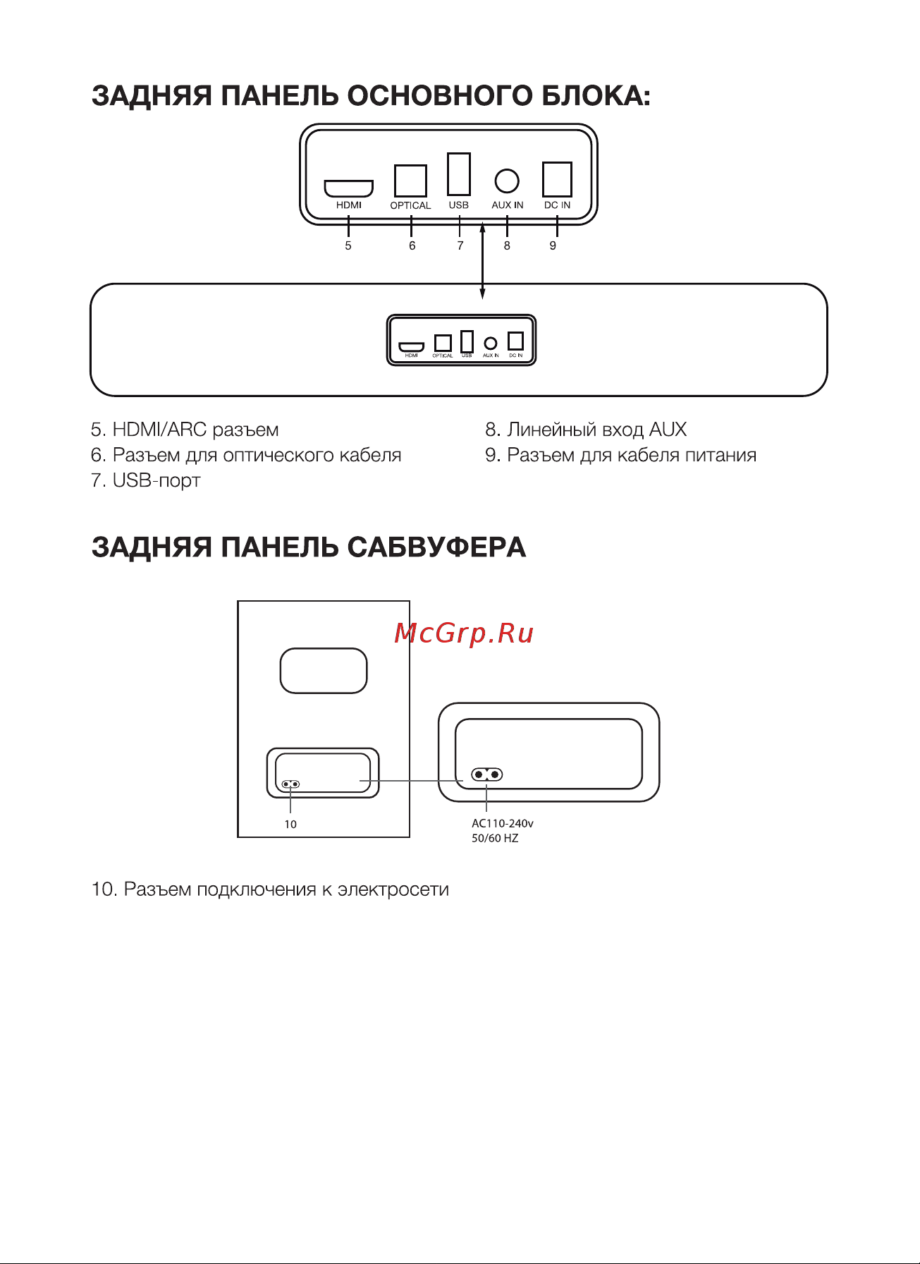 Hyundai H-HA640 [4/12] Задняя панель сабвуфера